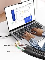 Vista 5 de CableCreation Cable Ethernet Cat 6 trenzado Cat6 Gigabit de alta velocidad 1000 Mbps cable de Internet RJ45 cable LAN de red 26AWG compatible