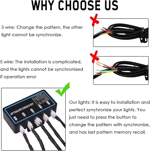 Miniatura 6 de LINKITOM 4pcs Ultra Slim Sync Feature 24-LED coche camión superficie montaje emergencia peligro advertencia luz estroboscópica (ámbar y verde)