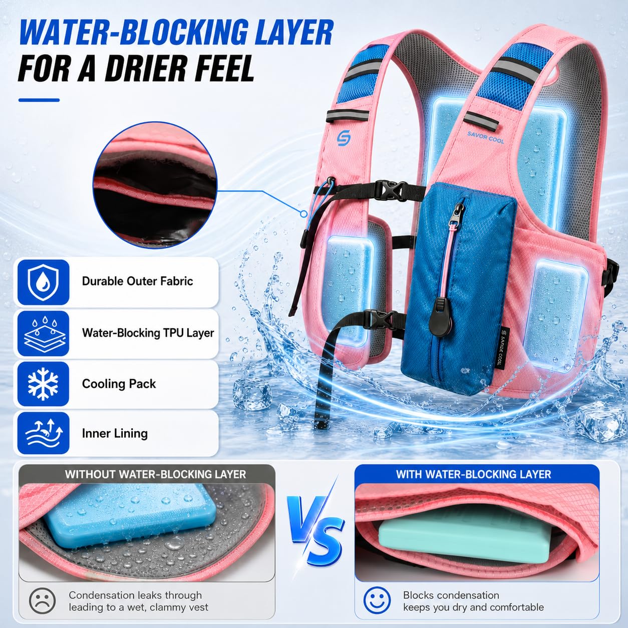 Gilet de course rafraîchissant avec poche d'hydratation de 2 l, sac à dos d'hydratation de 10 l, 3 packs de refroidissement, système de refroidissement de 180 min, réfléchissant, pour