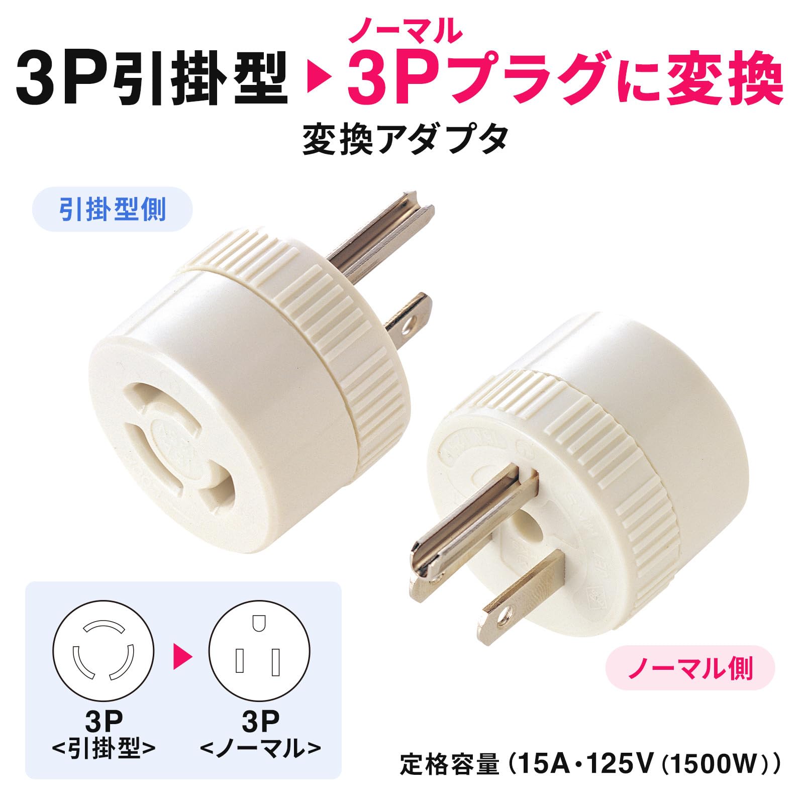 Amazon.co.jp: サンワサプライ 3P 引掛変換アダプタ W37×D37×H27mm TAP