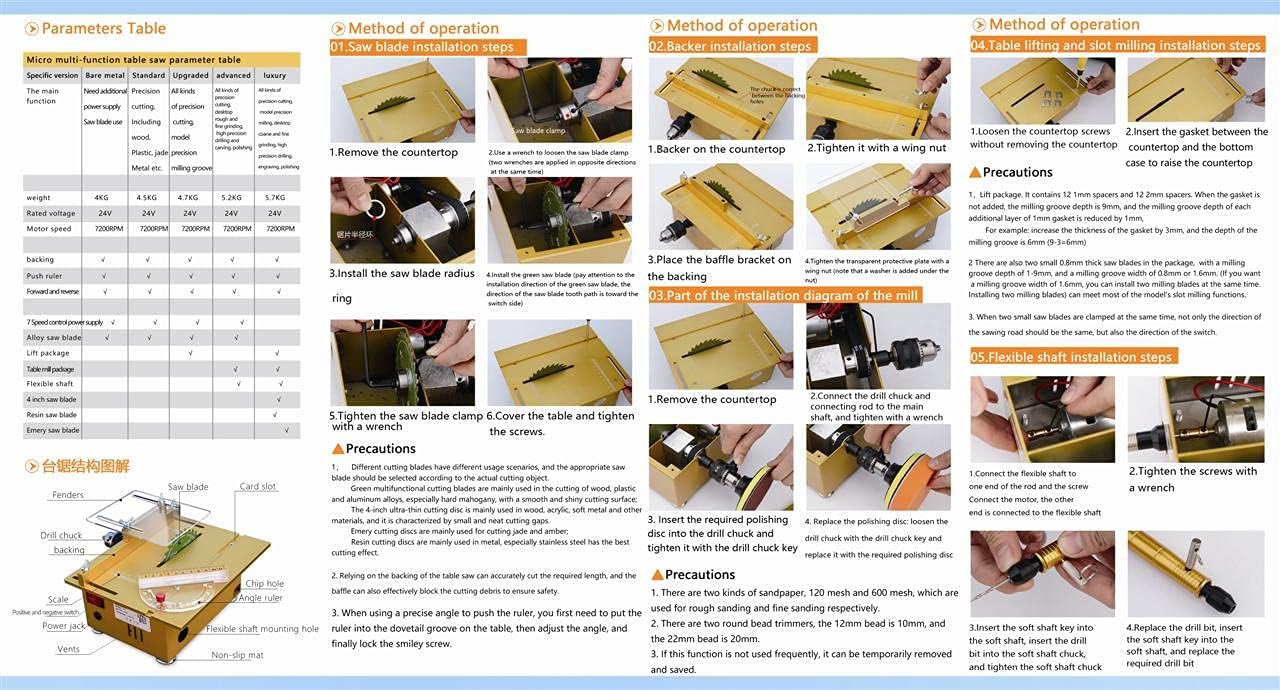 Mini Electric Table Saw Variable Speed Control Tabletop Saw for Woodworking Bench Lathe Electric Polisher Grinder Cutting Hobby And Craft Power Tools, AC100V-230V DC24V