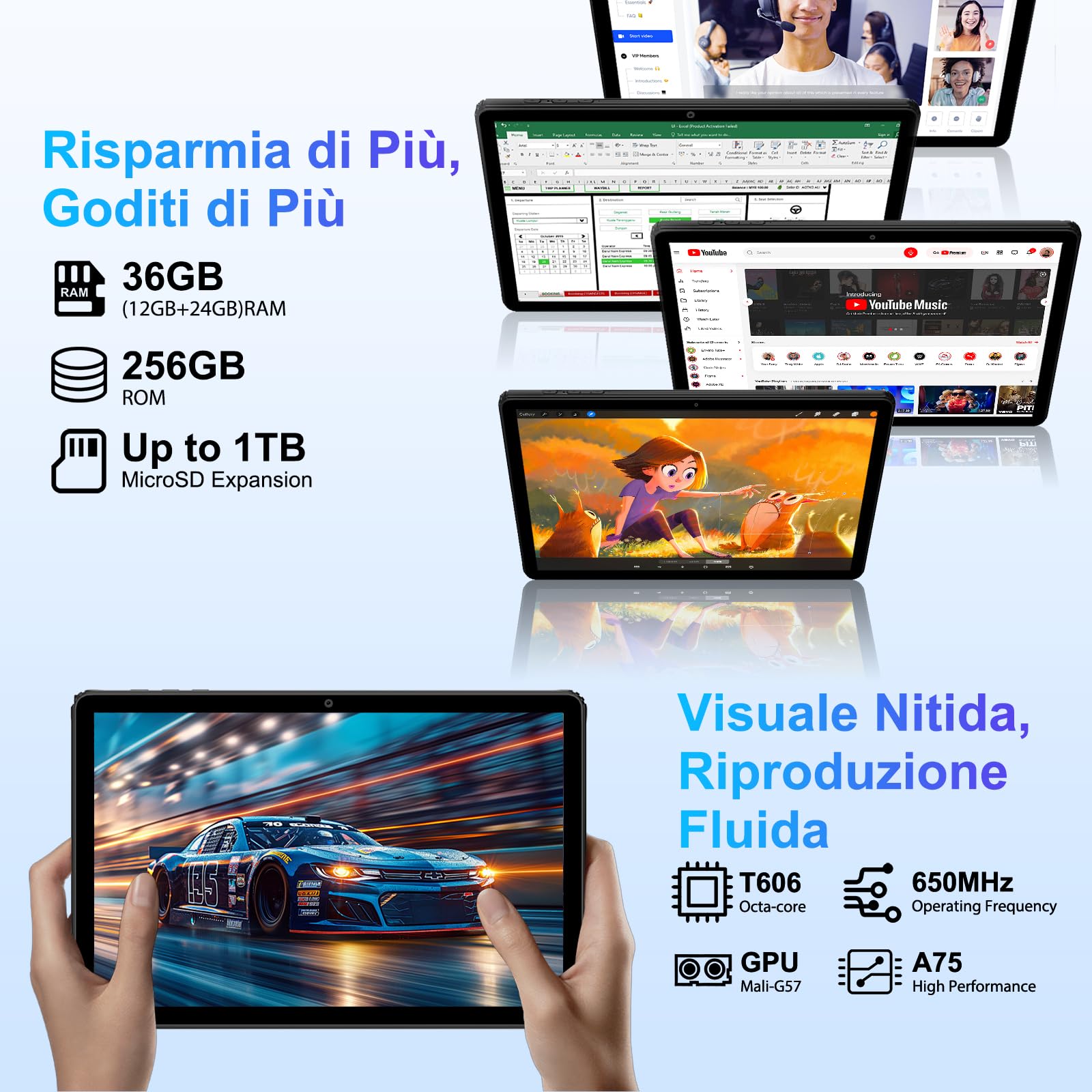 MAXLEGEN Tablet Android 15, 11 Pollici 2K IPS, 36GB+256GB/1TB TF, Octa-Core 90Hz, 5G WiFi, 8580mAh, 13MP, GPS, Tastiera/Mouse/Penna/Auricolare/Case Inclusa