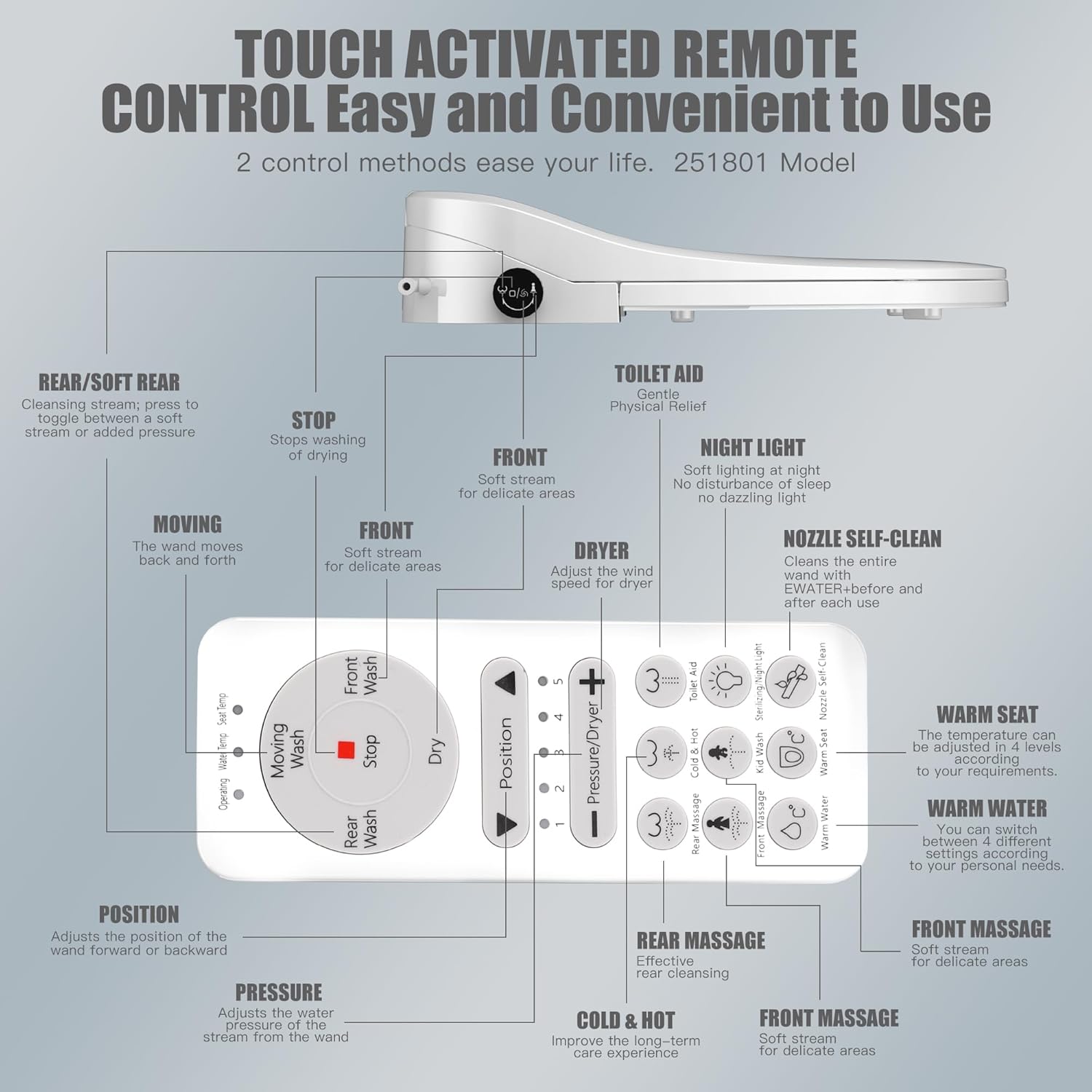 Electric Bidet Toilet Seat Heated Elongated, Smart Bidet Toilet Seat Instant Warm Water & Dryer,Adjustable Water Pressure,Self-Clean Nozzle,Night Light,Slow Close,For Men Women & Child