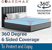 Vista 5 de Guardmax Funda de Colchón de Punto Jersey con Cremallera Completa - Protector de Colchón Impermeable y a Prueba de Chinches - Ropa de Cama