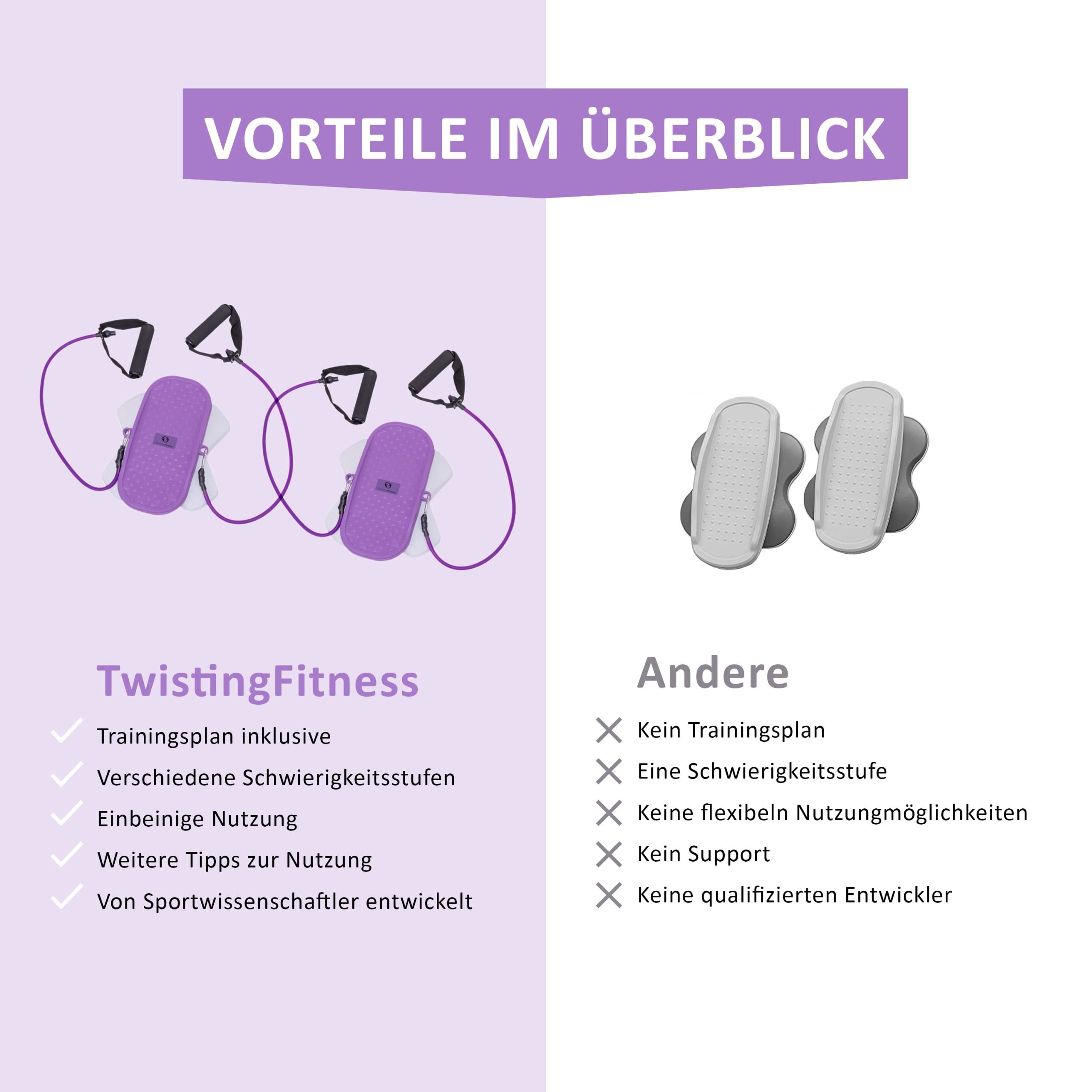 Taillentwister 2er Set- Individueller Trainingsplan - Video Für Anfänger & Fortgeschrittene - Verschiedene Bänder & Schwierigkeiten - Ein- & Beidbeinig - Twist Board Abnehmen Geräte