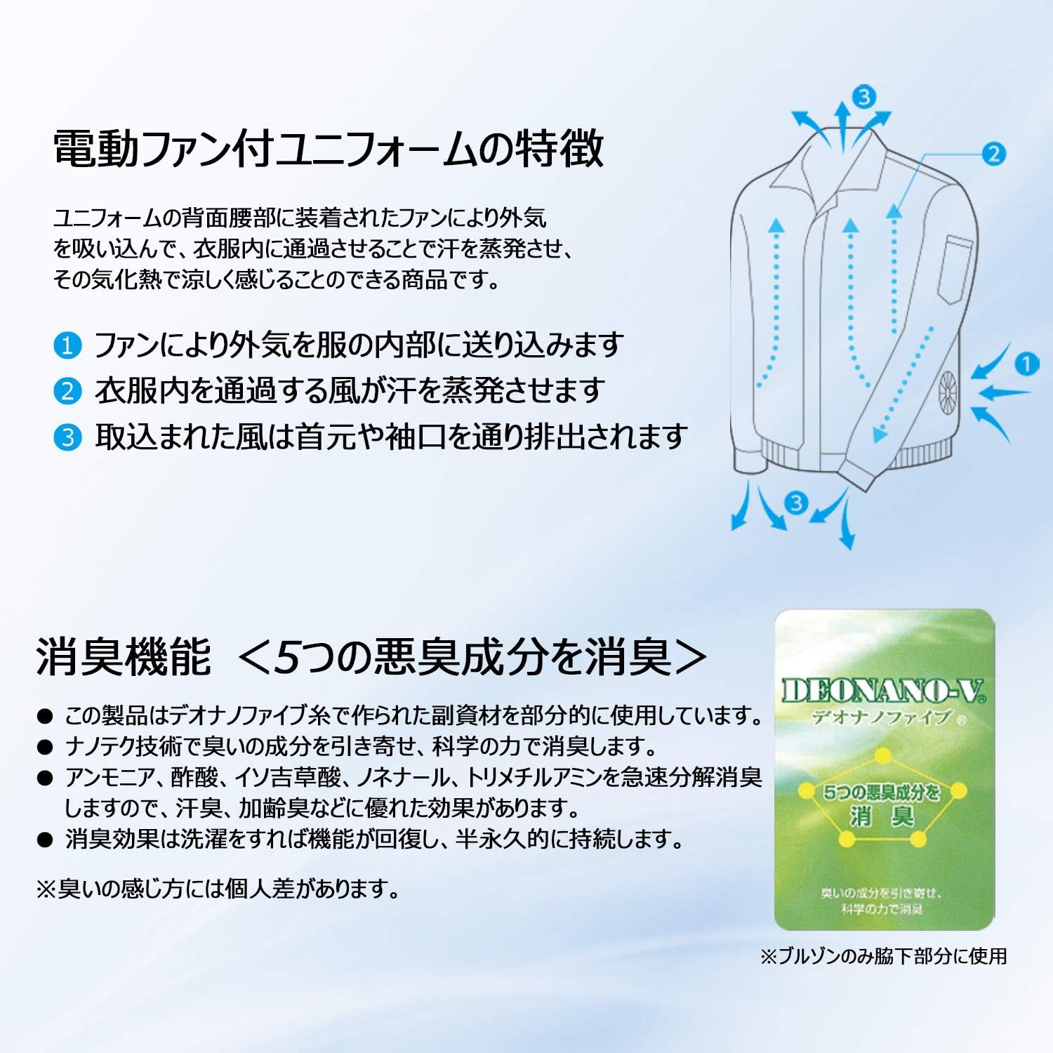 シマノ 電動リール DIGITANA SLS TM3000XT　25シ108 シマノ 電動リール DIGITANA SLS TM3000XT 25シ108