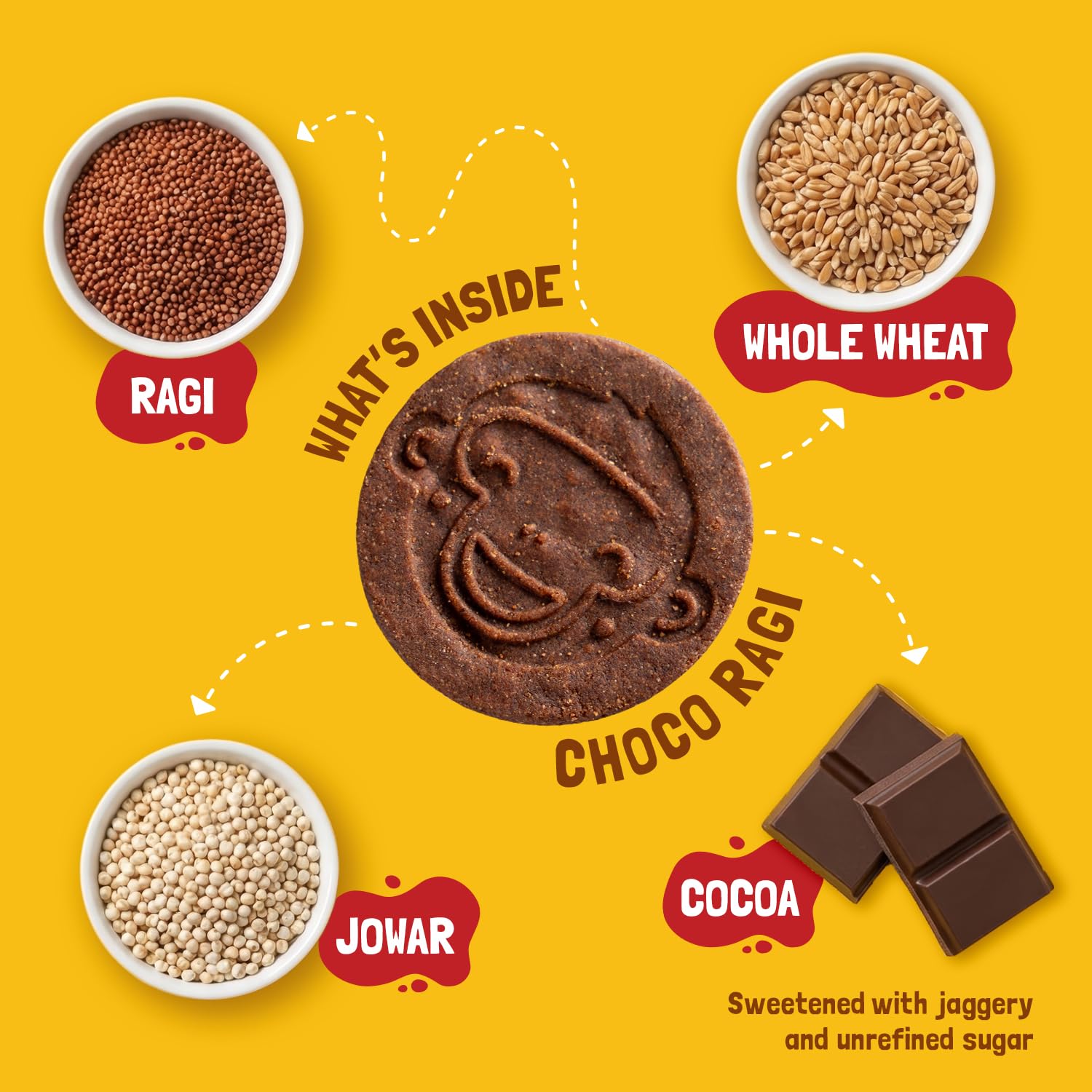 Slurrp Farm Buy2Get1 Free Choco Ragi, Banana Oat & Milky Choco Chip Multigrain Cookies | Super Saver Pack | Tasty Cookies for Kids | Perfect for Tiffins, Travel or Snack Time | Pack of 3 x 80g 3