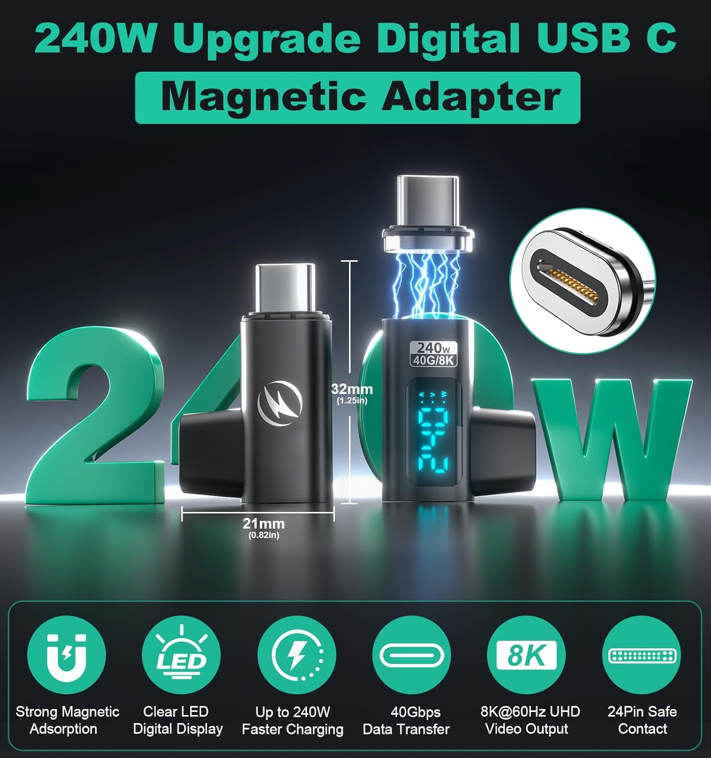 HanCenDa Type C Magnetic Adapter PD 240W 2Pack, 24Pin USB C to USB C Adapter Right with Voltage, Current and Power Smart LED Display, 40Gbps 8K 60Hz Video for iPhone 17/16/15, Steam Deck, ROG Ally