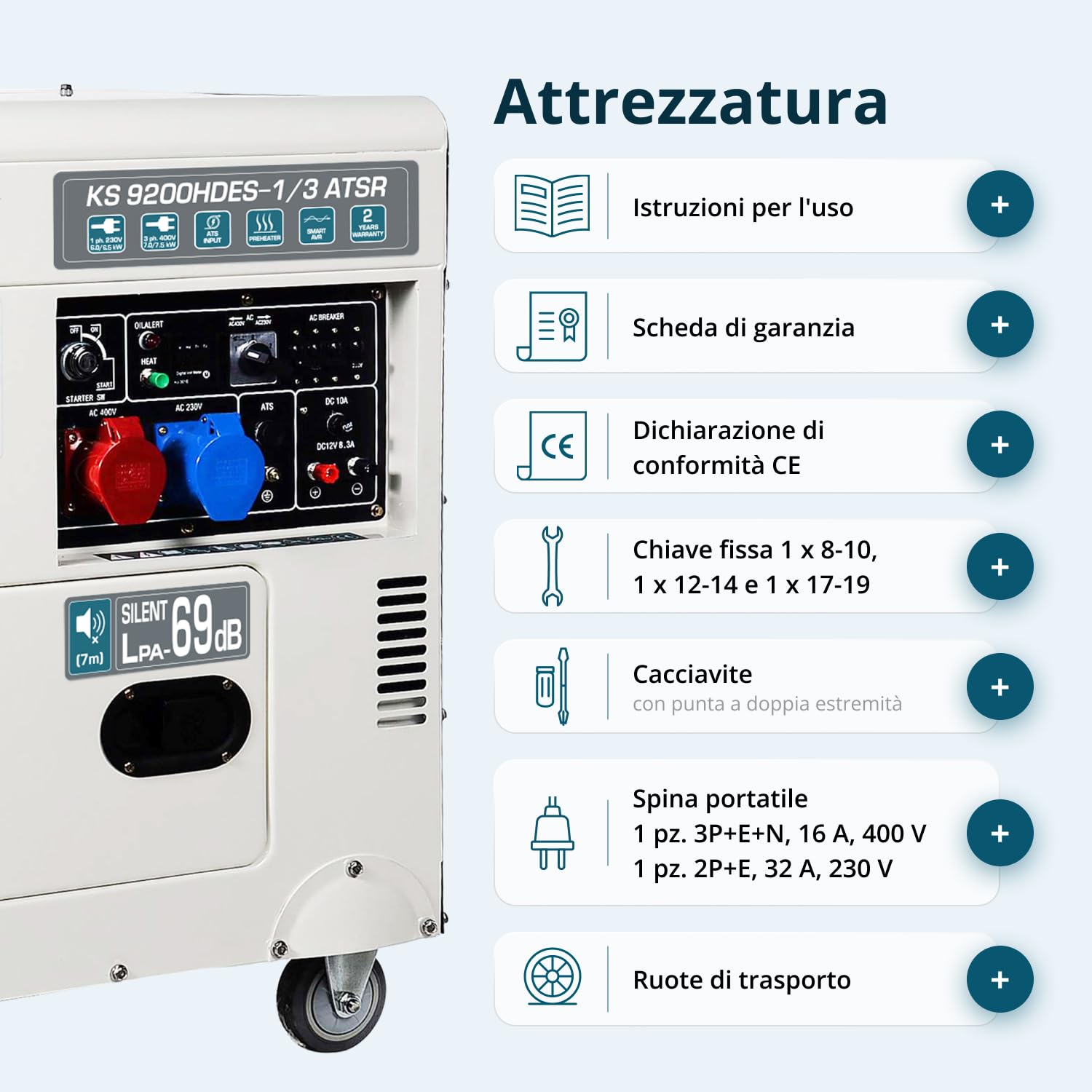 Könner & Söhnen KS 9200HDES-1/3 ATSR, rumore 7500/6400 Watt, 1x16A (400V)/ 1x32A (230 V)