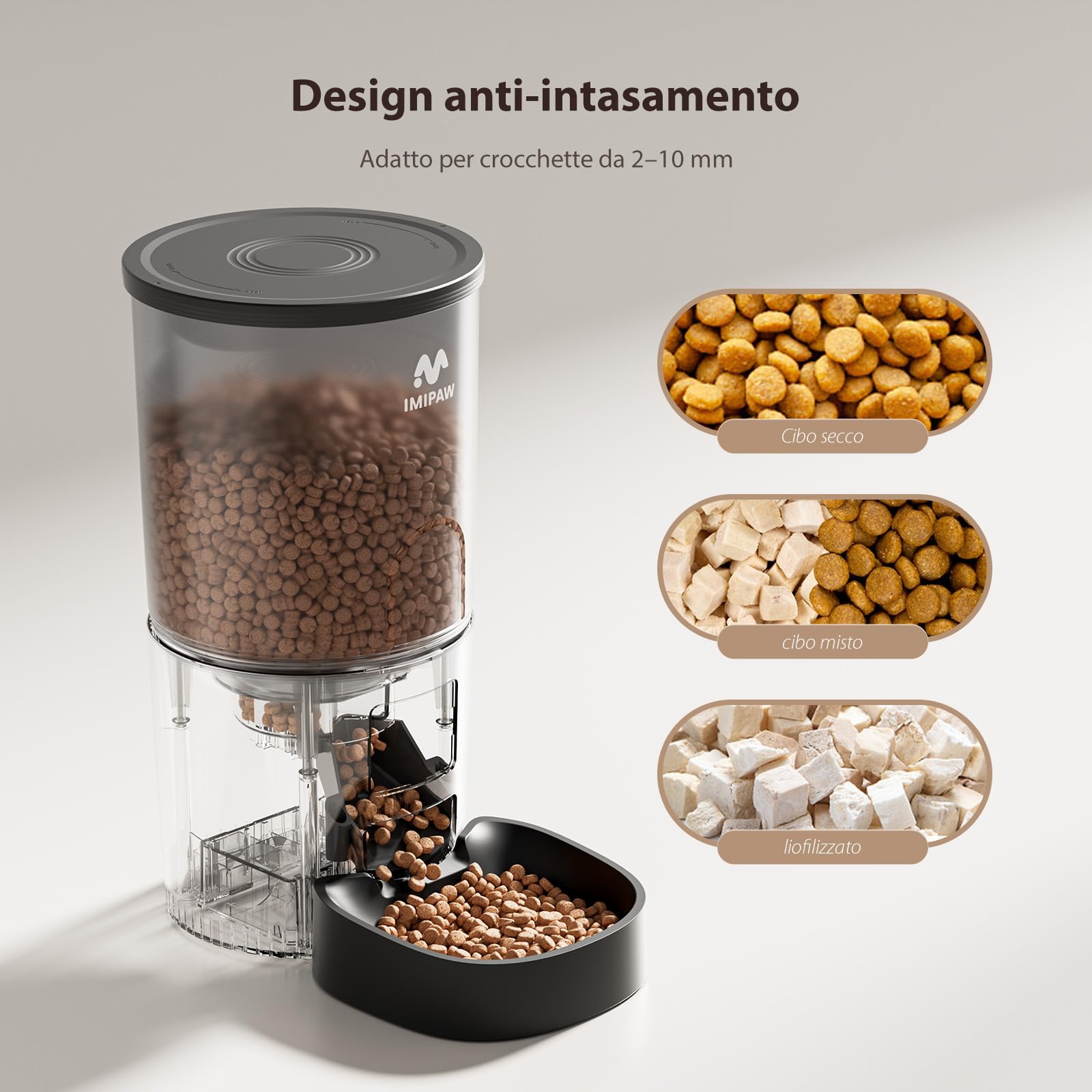 IMIPAW Distributore Automatico Cibo Gatti - 5L Dispenser Cibo Gatti con Timer Programmabile, 1-6 Pasti al Giorno, per Animali Di Piccola e Media Taglia (Nero, 5L)