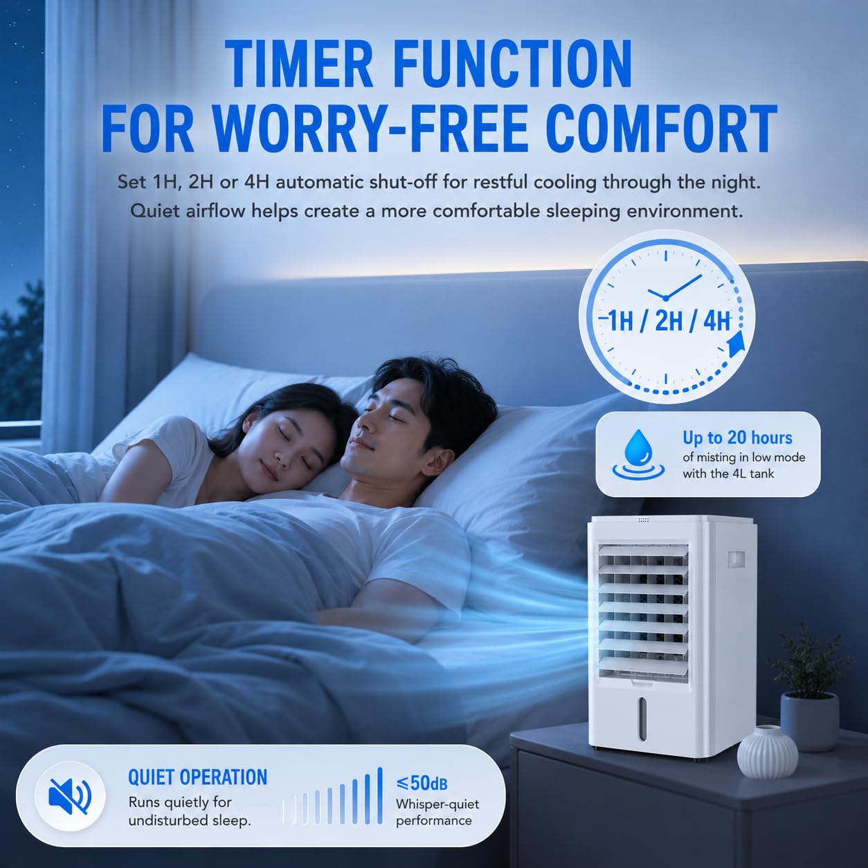 Condizionatore d'Aria per Camper 4 in 1/Raffrescatore d'Aria Evaporativo Portatile per Auto con Telecomando,Mini Ventilatore Raffreddamento per Camper con 3 Impostazioni di velocità 24v