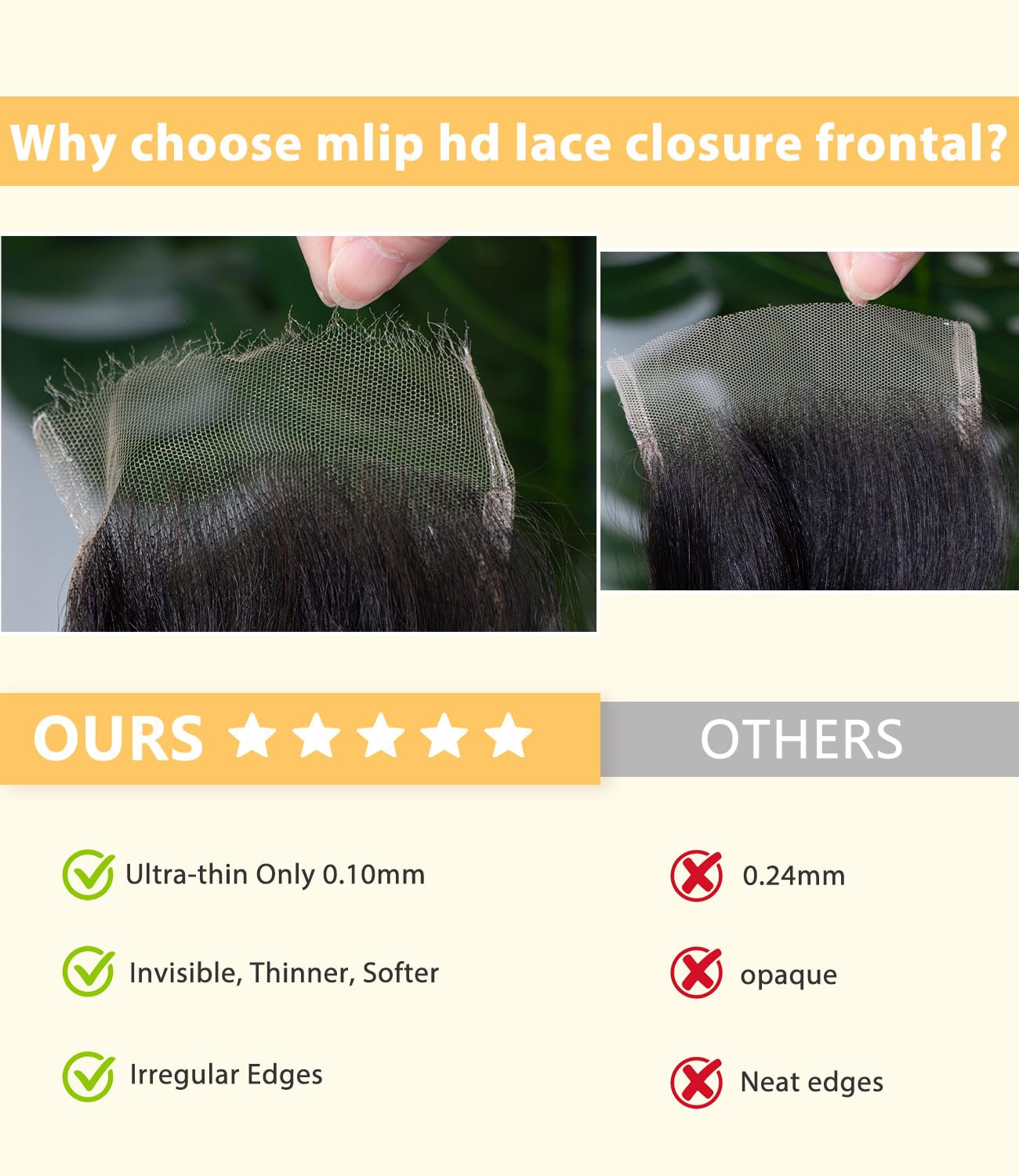 Mlip 2x6 HD Lace Closure Body Wave, 0.10mm Ultra Thin Invisible Swiss Lace, Skinlike Real HD Lace Melt into Skin Perfectly, Pre-plucked Natural Hairline, Raw Indian Human Hair 12 Inches