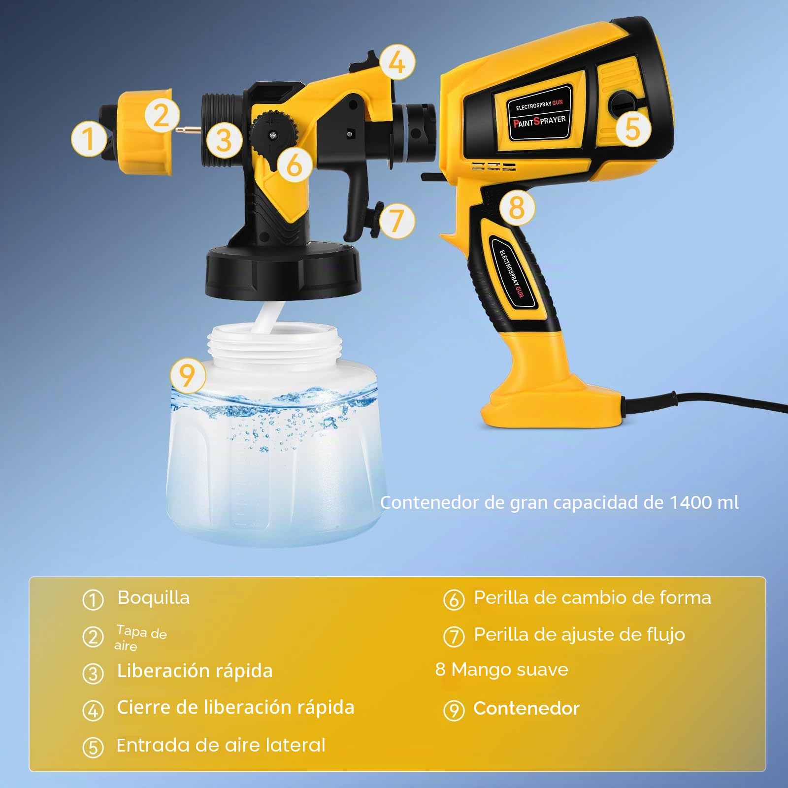 Pistola de Pintura Eléctrica HVLP 800W, 1400ML con Gatillo Bloqueable para Uso Continuo, 4 Boquillas & 3 Patrones para Paredes Vallas Muebles Techo, Sistema de pulverización de pintura2