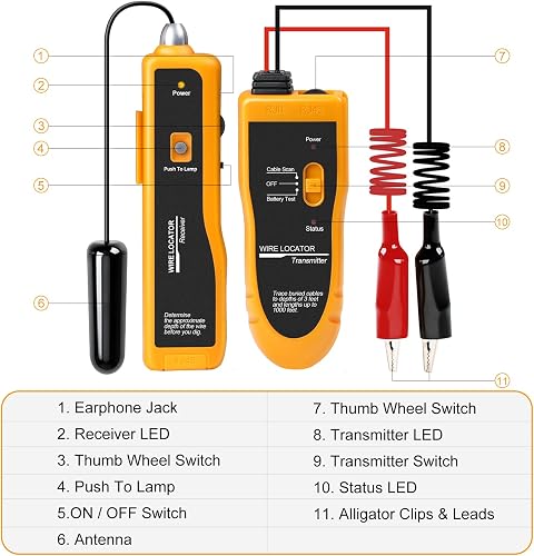 KOLSOL F02 Localisateur de câbles souterrains, F02 Wire Tracker pour localiser les fils, testeur de câbles pour clôtures de chiens, jusqu'à 2-3 pieds de profondeur et 1000 pieds de long - 6