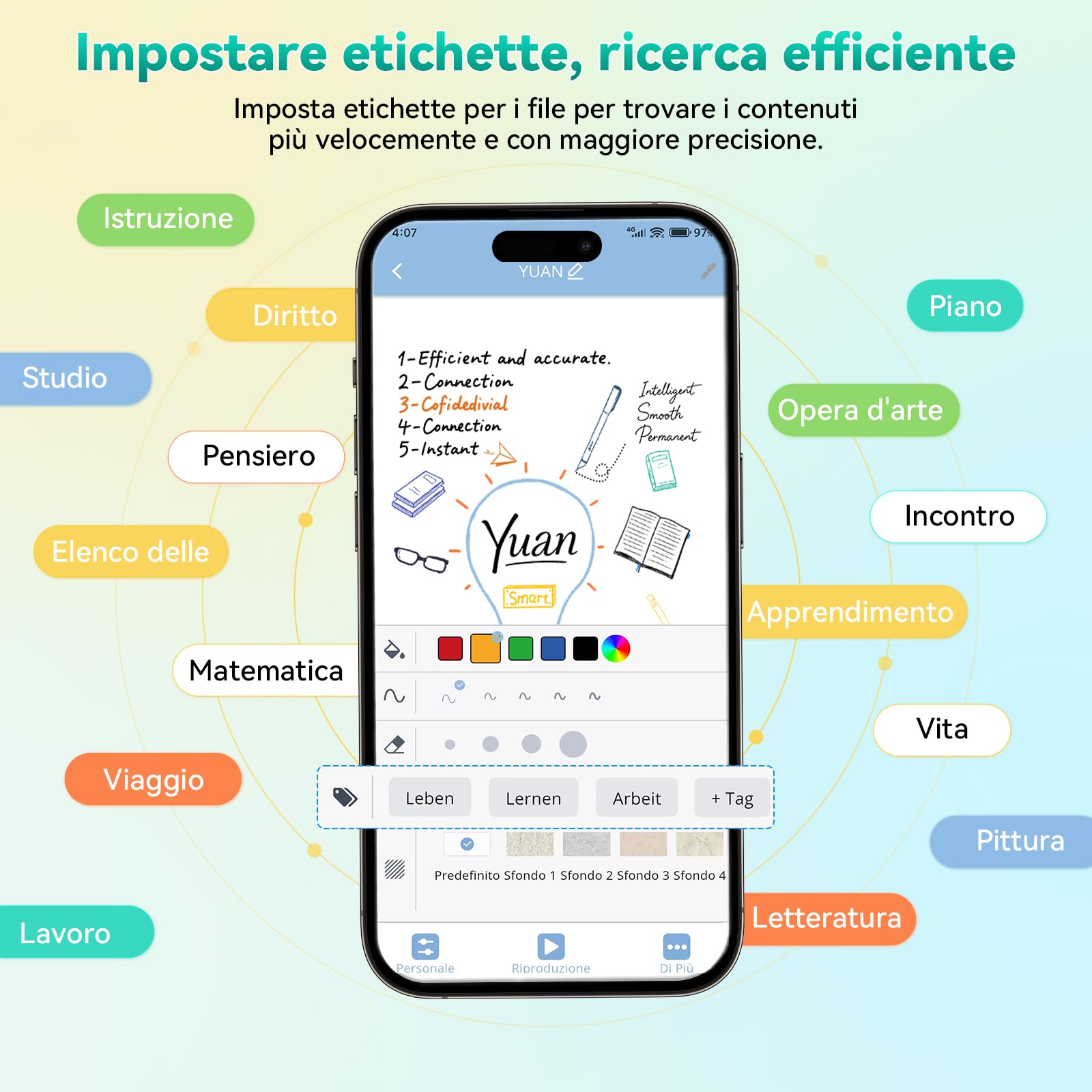 YUAN Smart Writing Set: Taccuino Digitale con Smart Pen + Smart Notebook, agenda e quaderno elettronico portatile, Sync. & condivisione reale, 1 mini-quaderno + 5 mines, Ottimo regalo di Natale