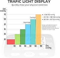 Vista 5 de Monitor de presión arterial ajustable para muñeca de presión arterial doble usuario x 99 lecturas monitor digital BP máquina recargable BP