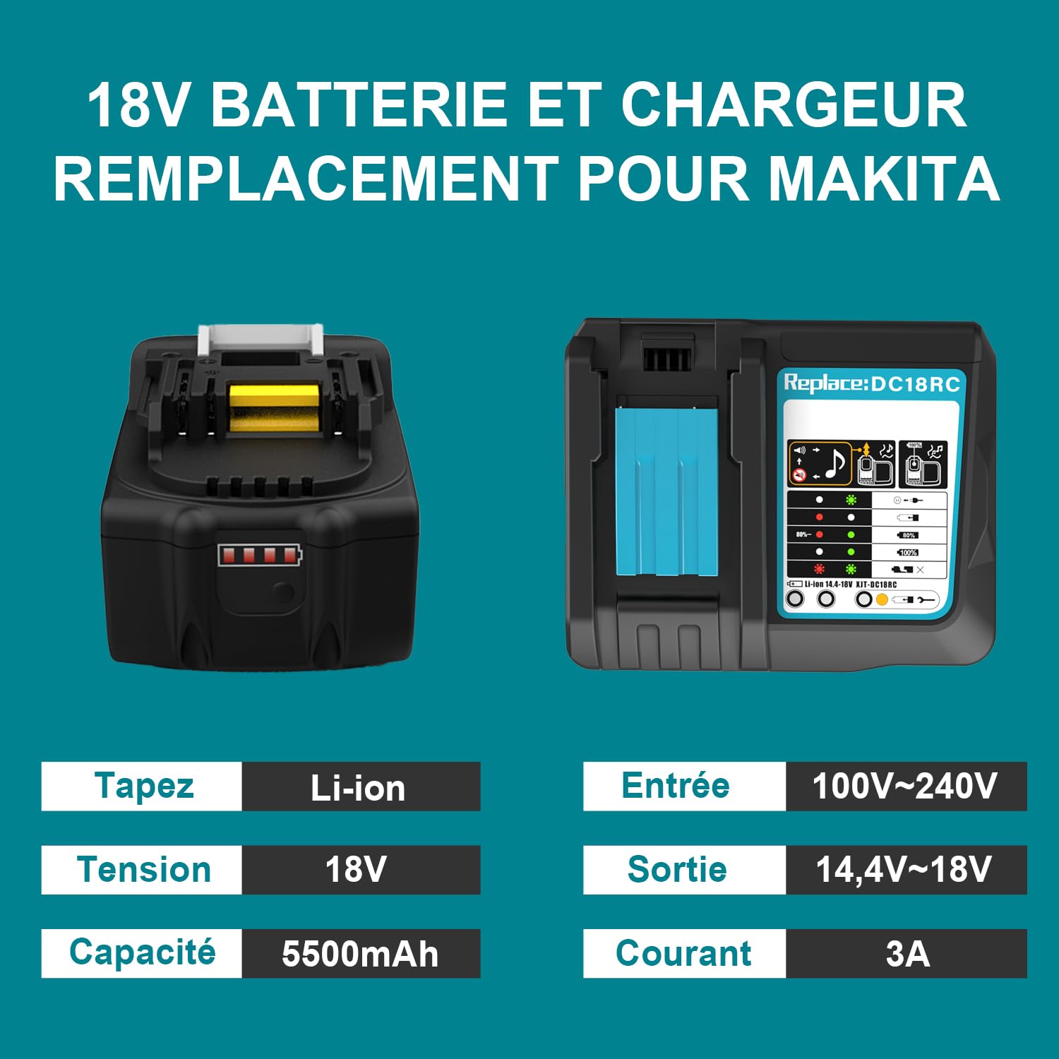 Batterie 18V 5,5Ah avec Chargeur pour Makita