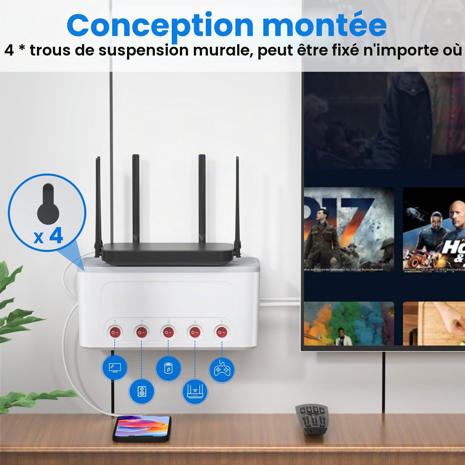 Multiprise USB C avec Boite de Rangement Cable, Grande Boîte Cache Câble