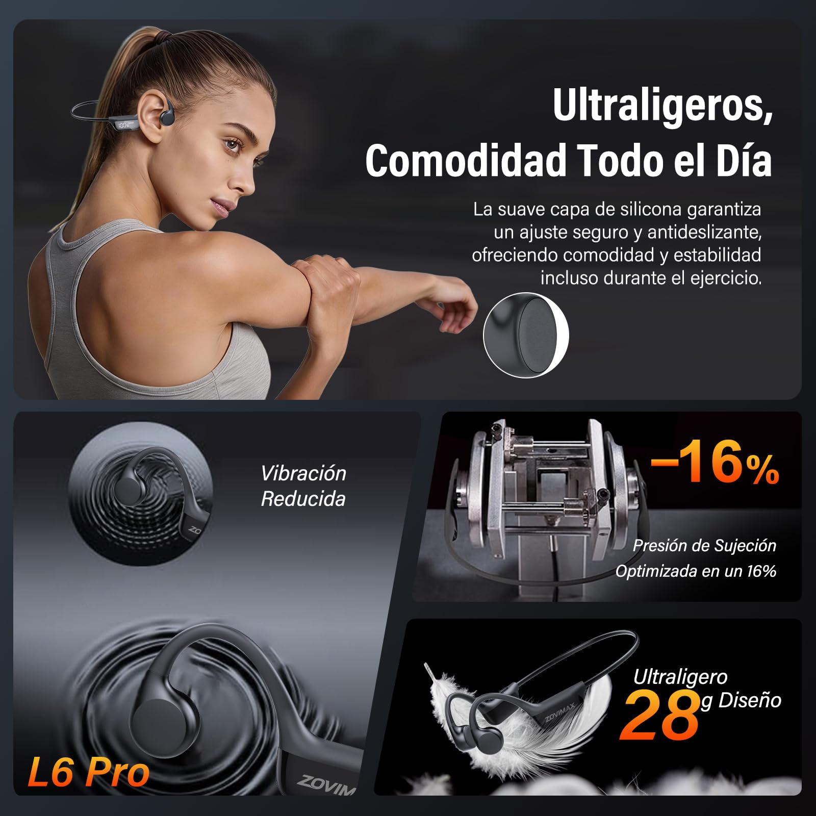 Auriculares de Conducción Ósea Auriculares Oreja Abierta Inalámbricos | Open-Ear Bluetooth 6.0, Sonido Dual Driver, Pantalla LED, IPX7, Conexión Doble y Modo Gaming, Carreras/Ciclismo/Fitness