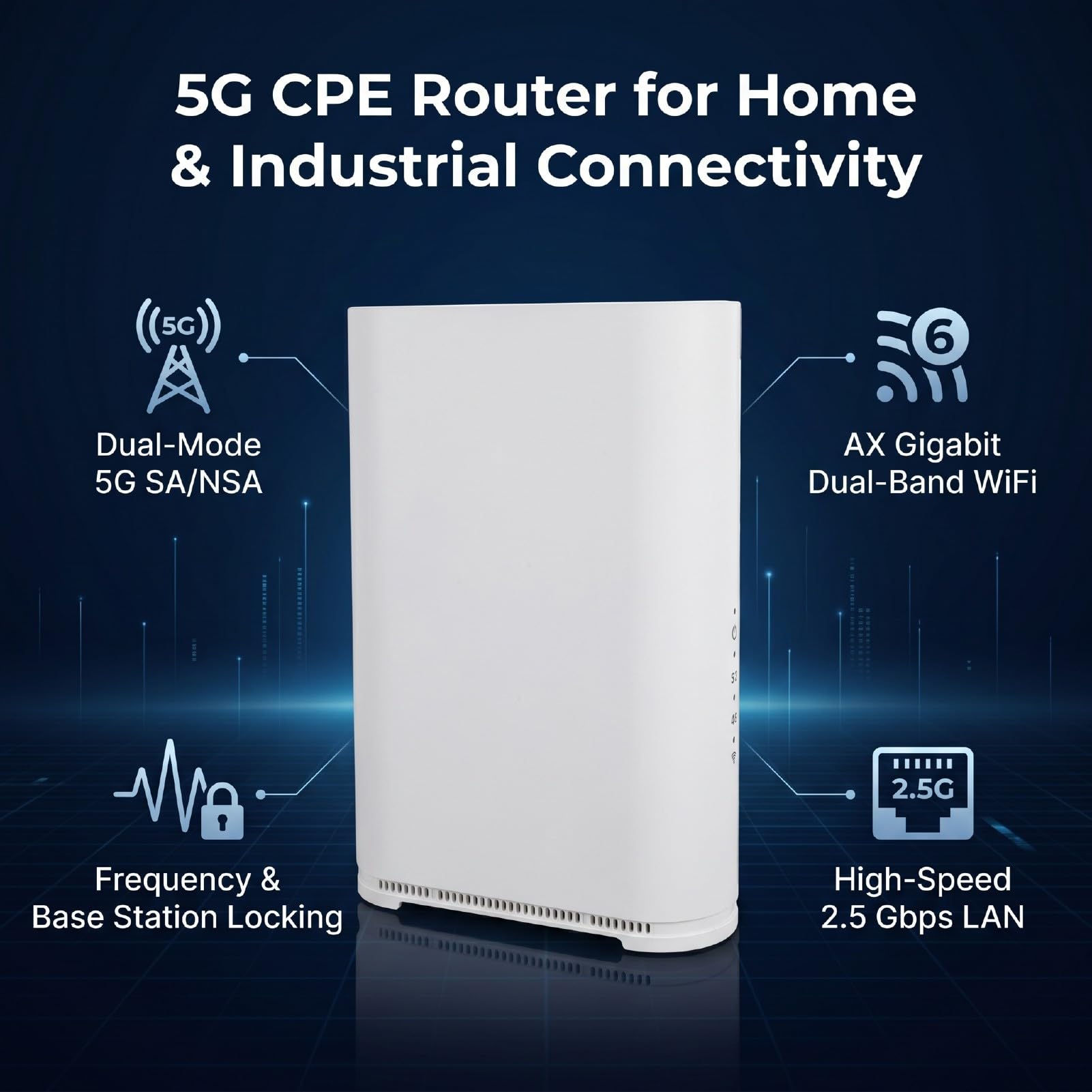 AMONIDA Routeur WiFi 5G CPE Routeur Gigabit LTE Double Bande pour Usage Domestique et Industriel Noir 190x135x52mm