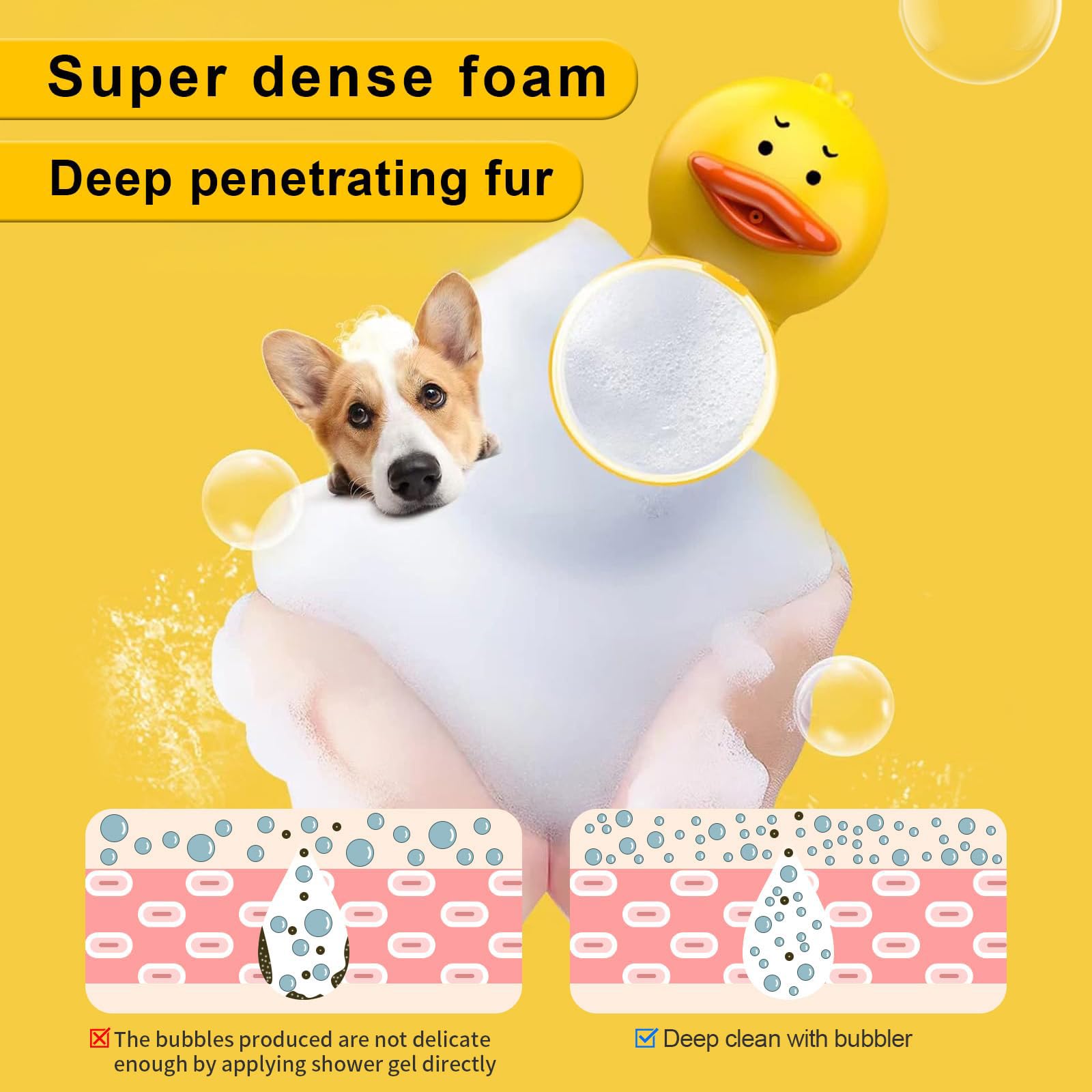 Electric Dog Shampoo Dispenser Dog Shampoo Sprayer Duck Shampoo Foamer for Pet, Foaming Soap Dispenser for Bathtub, Kitchen Sink Cleaning - image 3