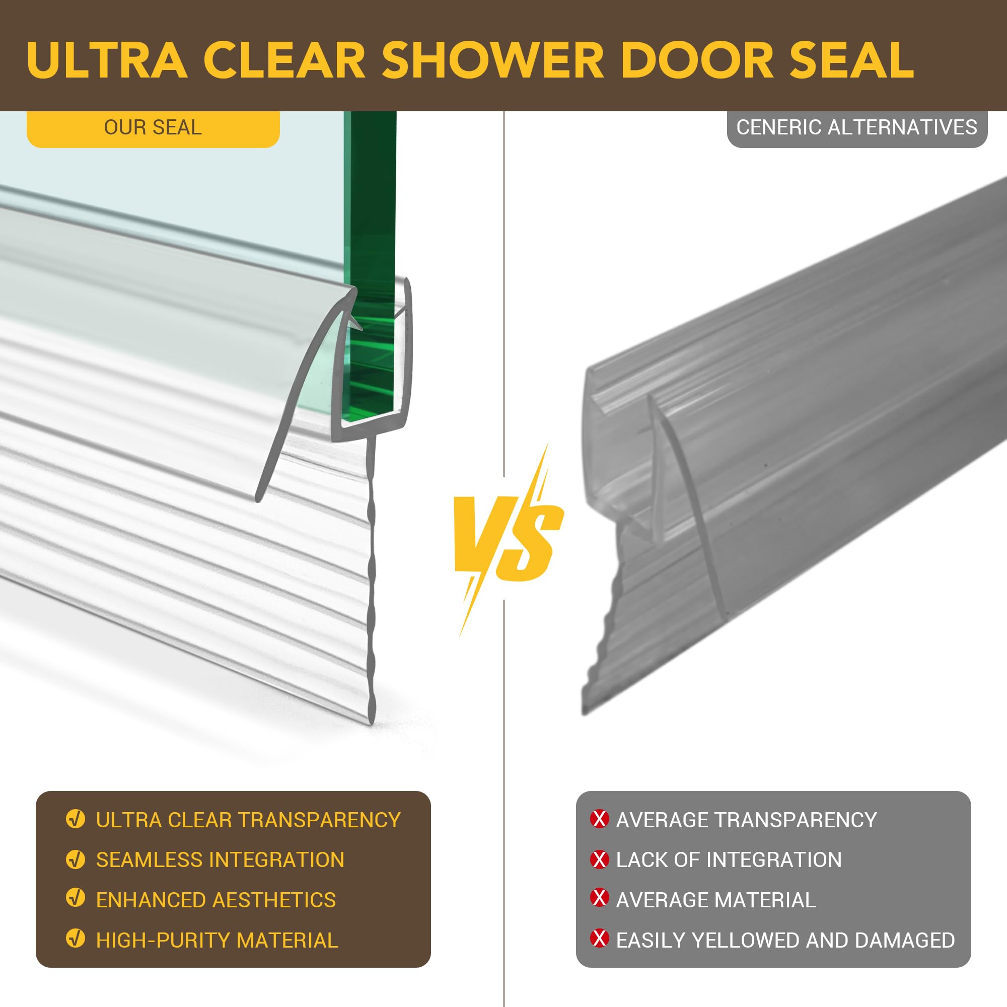 Listwy uszczelniające do szklanych drzwi prysznicowych, długość 90 cm, 2 szt., przezroczyste listwy drzwiowe z PCW, do 6 mm grubości, bezramowy panel szklany