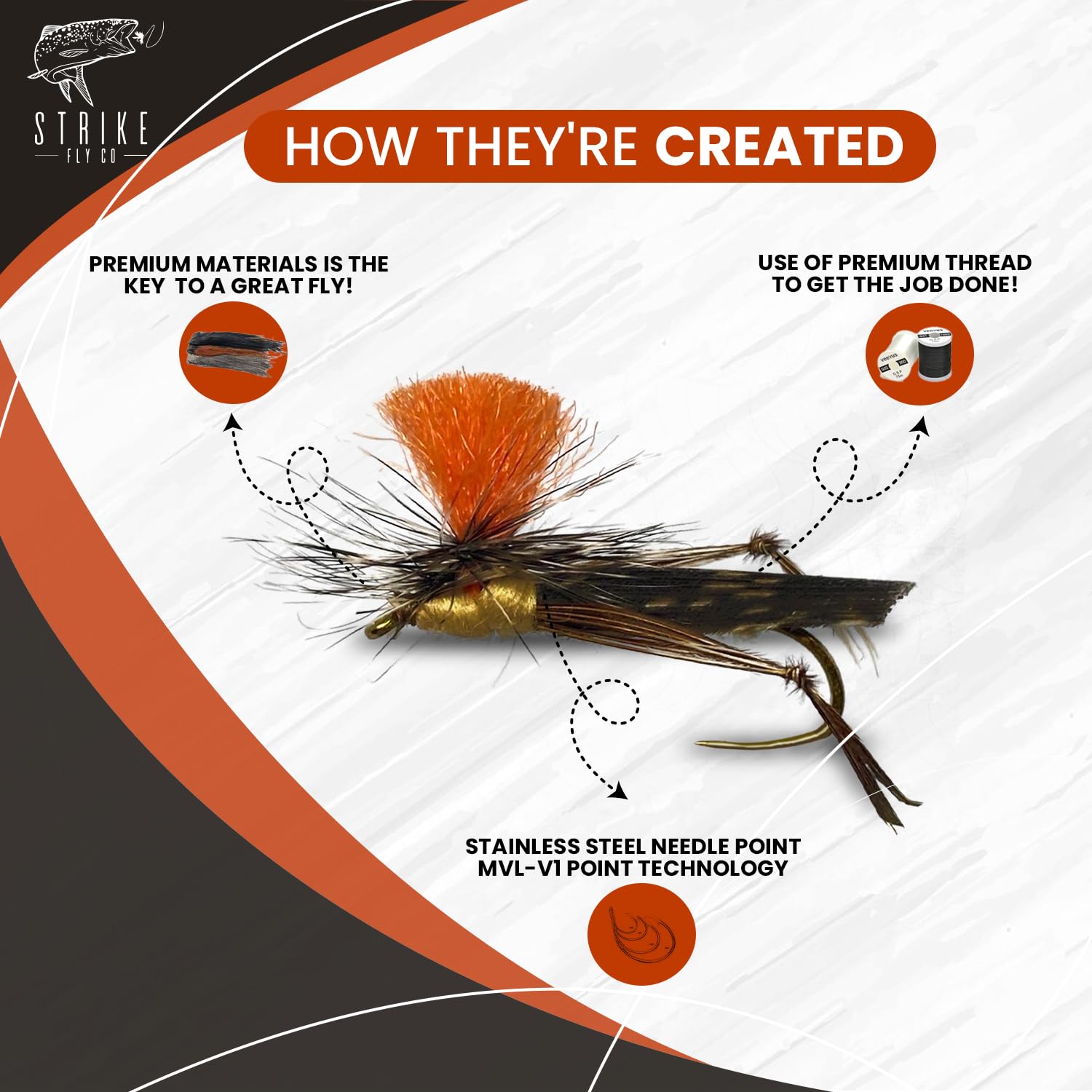 Schroeder's Tan Terrestrial Hopper Fly Fishing Lures/one Dozen (12) - Effective Trout, Bass, Panfish Bait-Insect Imitation with Barbed Hooks -Tackle Gear