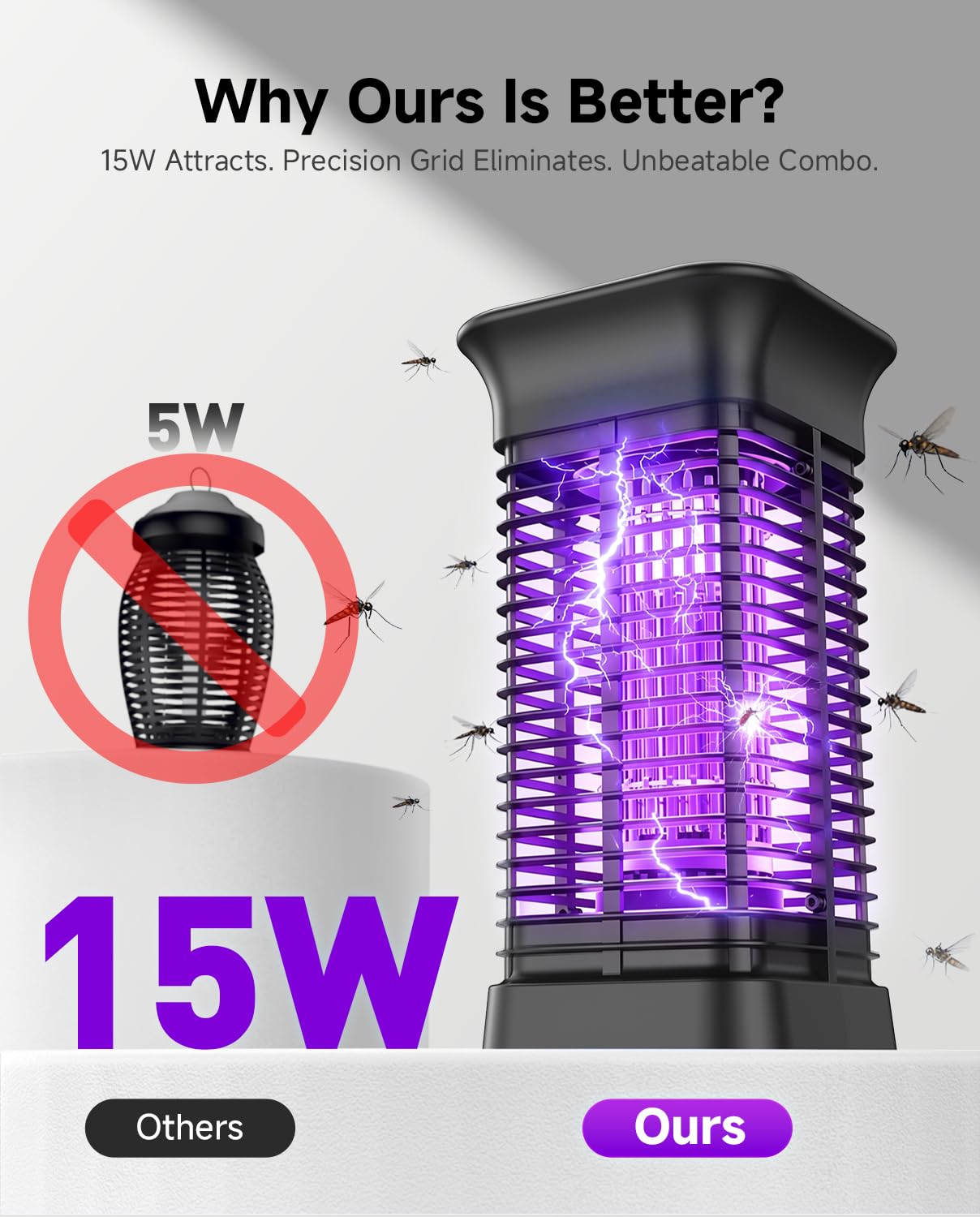 Insektenvernichter Elektrisch, Mückenlampe Fliegenfalle mit UV-Licht, Mückenfalle Elektrisch Insektenfalle Wasserdicht IPX4, Wirksam zum Reduzieren Fliegender Insekten für Innen Außen und Gärten