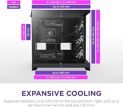NZXT H9 Flow 2025 Mid Tower ATX PC Case, Large Double Chamber Design, Including 3x 140mm+1x 120mm Fan, 420mm Radiator Support, Tempered Glass, Back-Connect Ready, Black