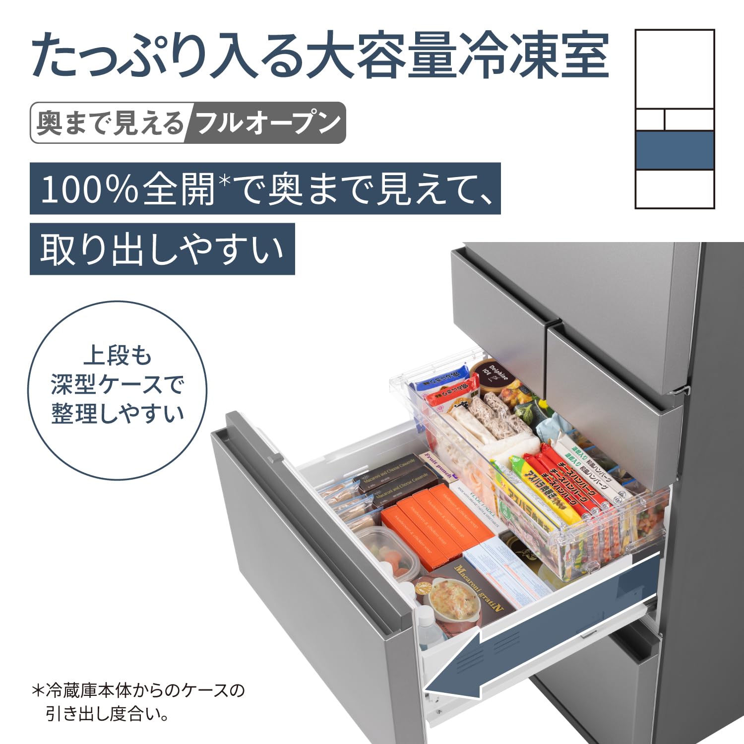 【メーカー保証期間内】パナソニック冷蔵庫 NR-E45RY2-S Amazon.co.jp: パナソニック 冷蔵庫 幅60cm 450L 右開き NR-E45RY2-S