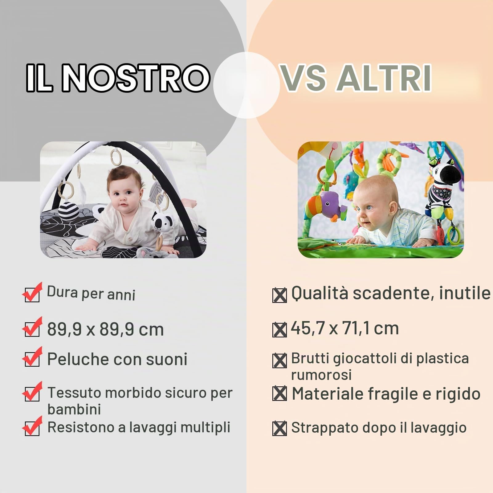 4 IN 1 Palestrina Neonato con 5 Giocattoli Interattivo,Palestrina Bambini Tummy Time,Archi Regolabili,Antiscivolo Addensato