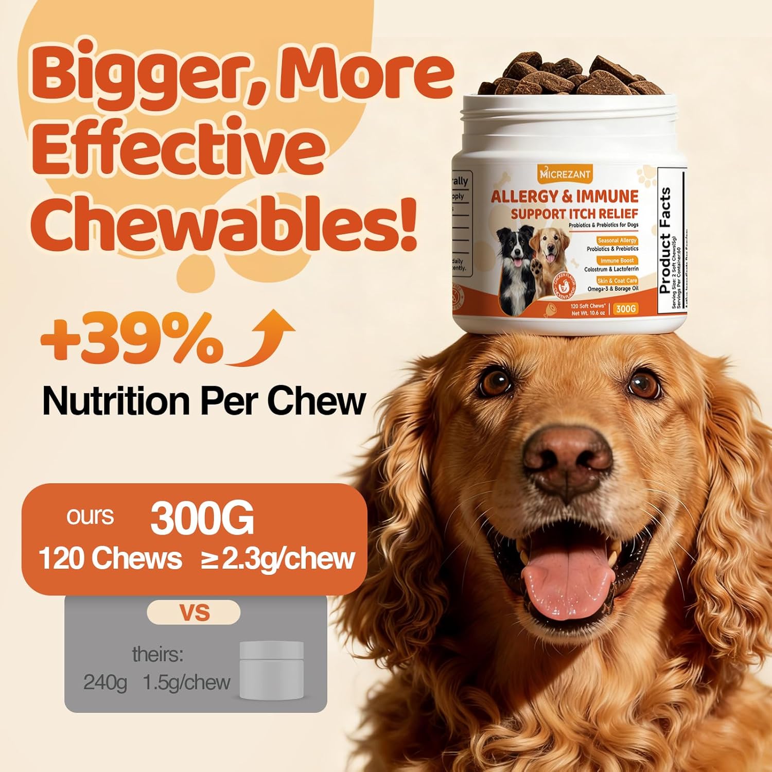 Dog Allergy Chews with Feeding Tweezers, Dog Probiotics for Itchy Skin and Ears, Bovine Colostrum, Lactoferrin and Multivitamins to Ssupport Immune Health for All Ages/Breeds, Chicken, 120 ct/300g