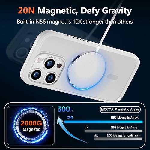 Vista 426 de MOCCA - Funda magnética resistente para iPhone 11 de 6.1 pulgadas, compatible con MagSafe, protector de pantalla de vidrio + protector de lente