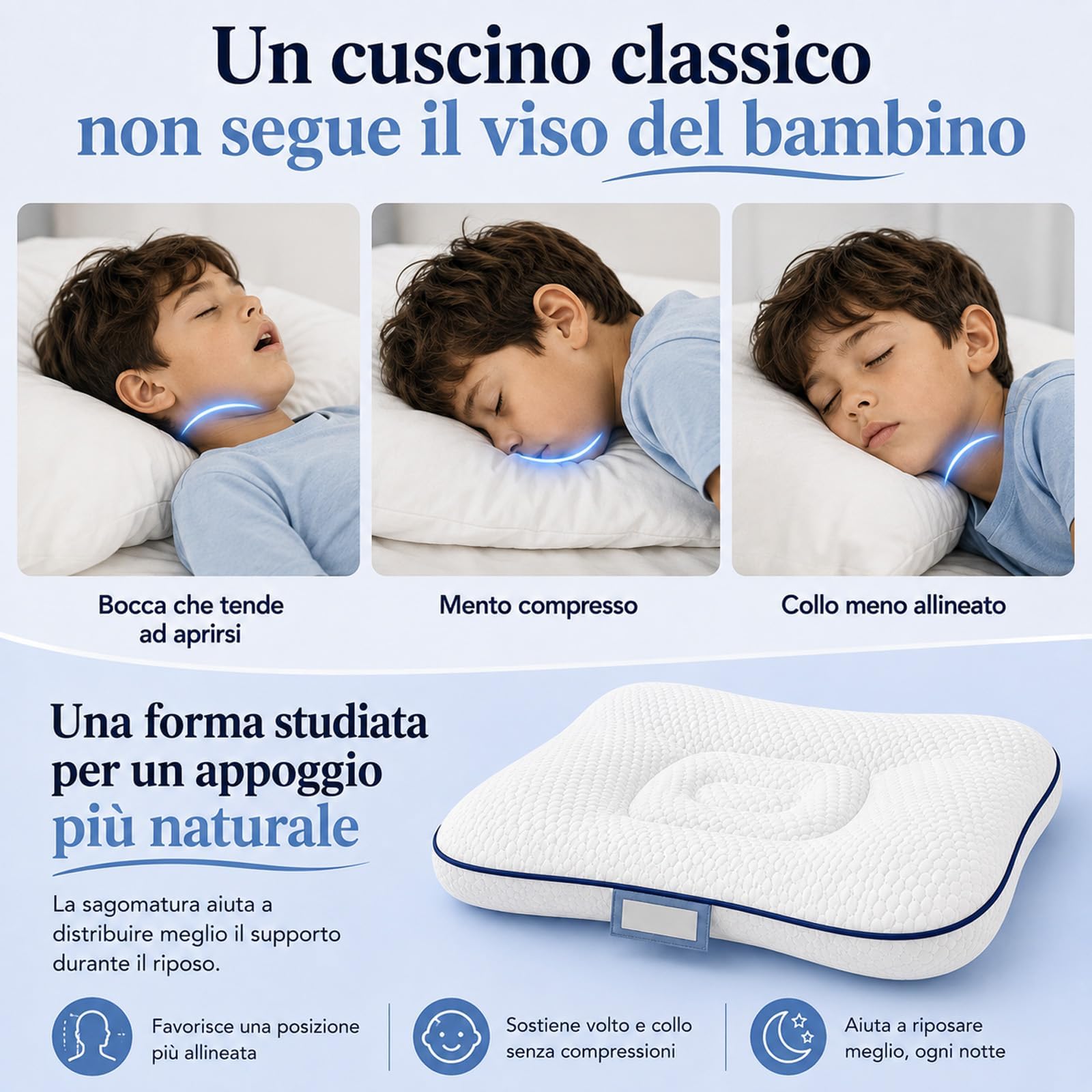 Sereniakids Cuscino,Cuscino Bambino 1-16 Anni,3 Altezze | Tessuto Traspirante A Strati D'aria,Rettangolare Design Traspirante Per Un Sonno Confortevole Durante La Crescita Dei Bambini