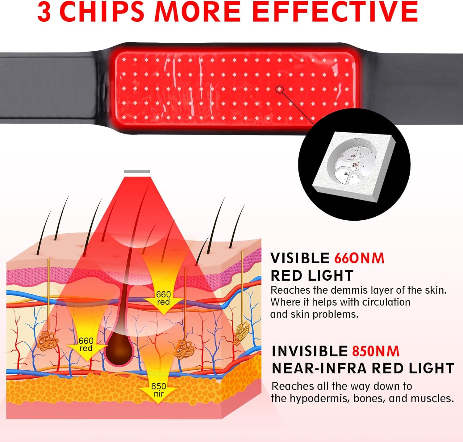 Wireless Red Light Therapy Belt, Portable Infrared Light Therapy Wrap Red Light Therapy Device for Body with 10000mAh Power Pack for Back Shoulder Waist Muscle Pain Relief for Women Men
