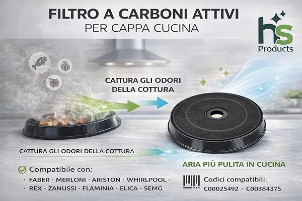Filtro Cappa Carboni Attivi 23 cm – Universale Rotondo Antiodore – Compatibile con Faber, Elica, Whirlpool e Altri Marchi - 4