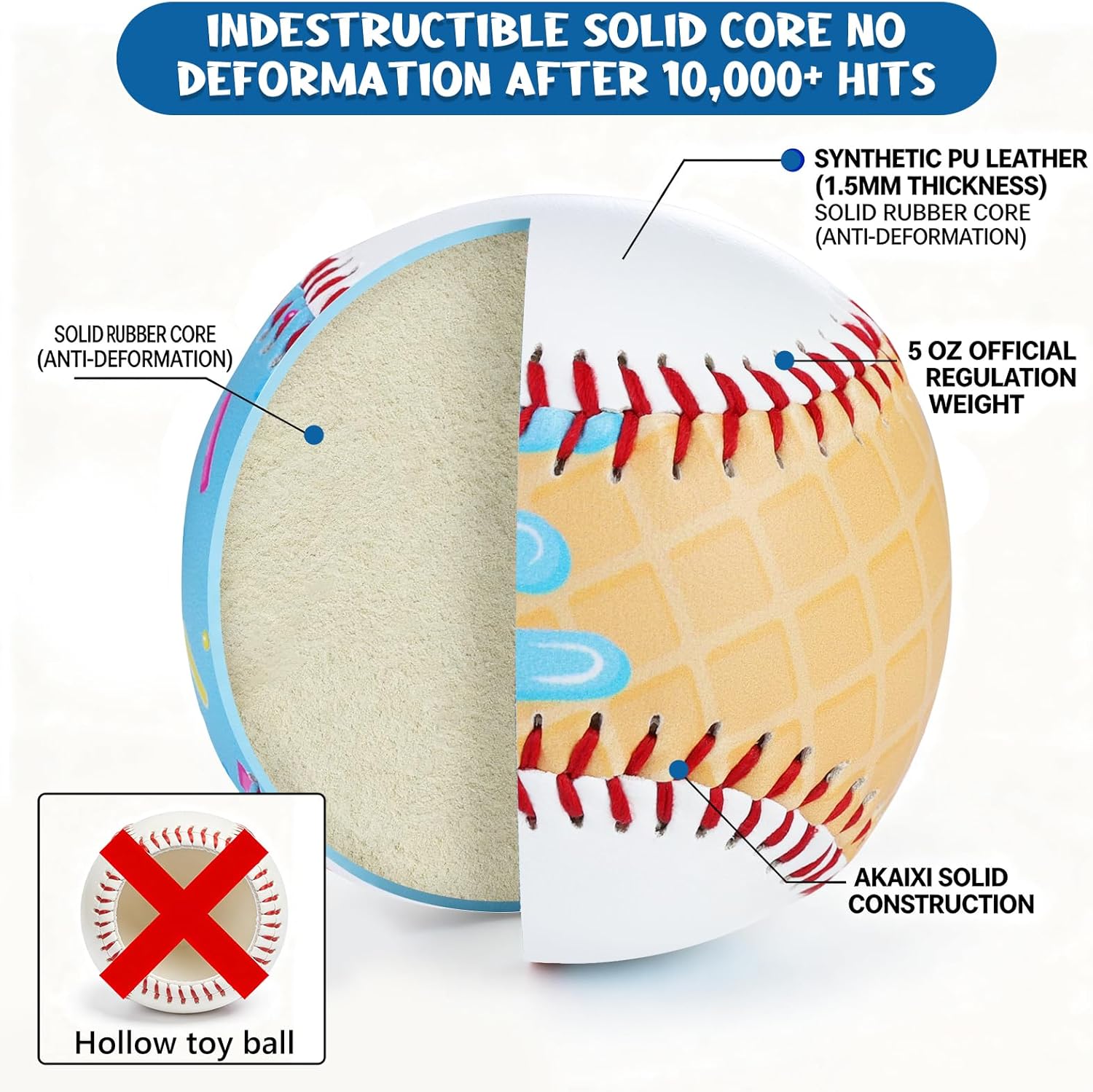 Baseballs PVC 9in Practice Baseball for Training Hitting Lifestyle Decor Ideal Personalized Inspired Gifts for Players Coaches Moms