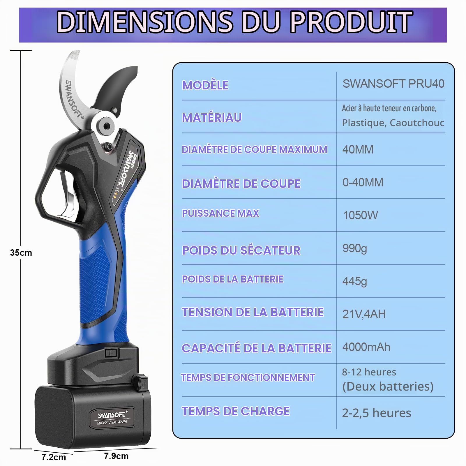 SWANSOFT PRU40 Secateur Electrique Professionnel,40mm 21V 4AH Batterie Sécateur Électrique Sans Fil,1050W Moteur Sans Balais,Écran LCD,Secateur Electrique sans Fil pour Jardinage,Vergers,Vigne