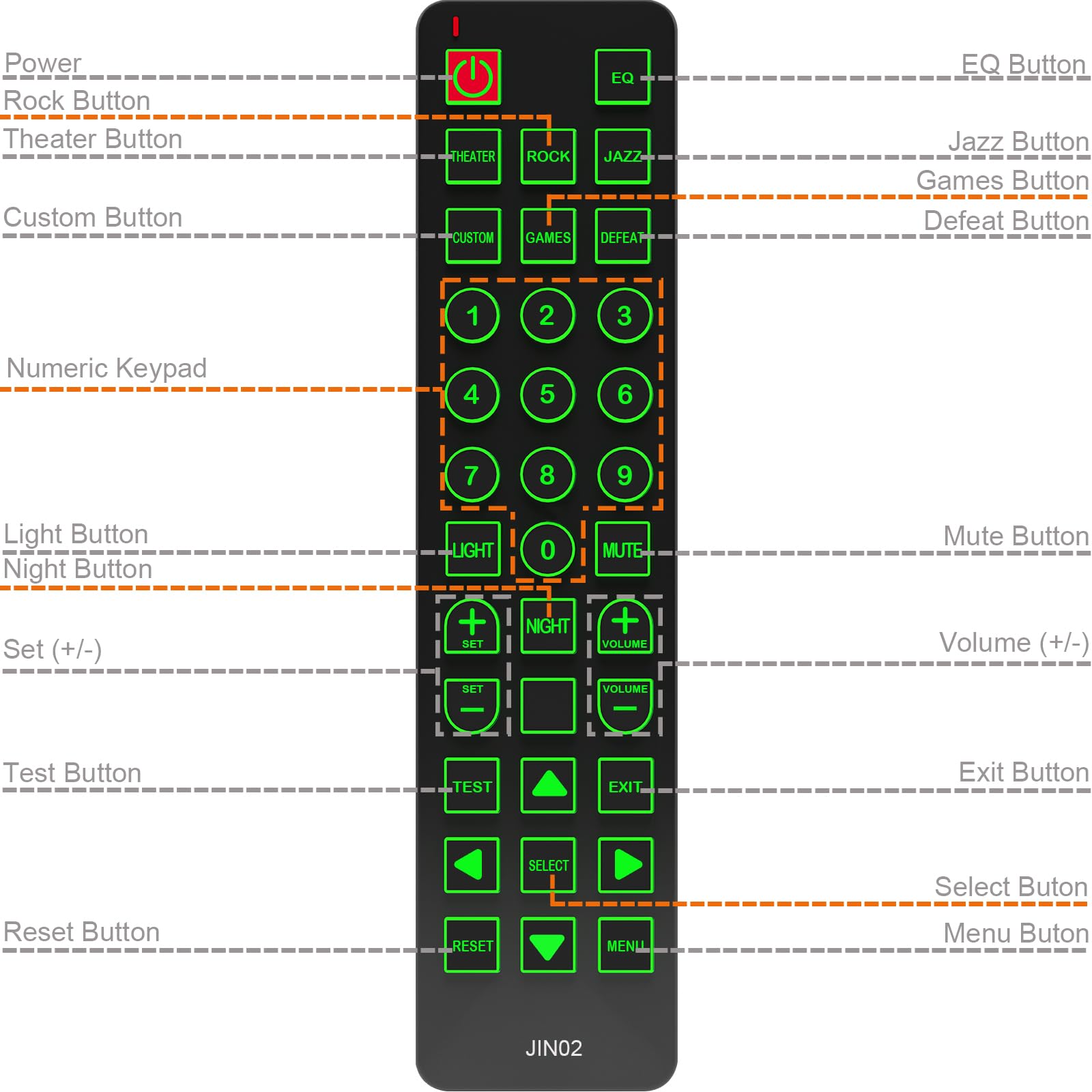 Amazon.com: Replacement Remote Control for Velodyne Subwoofer DD