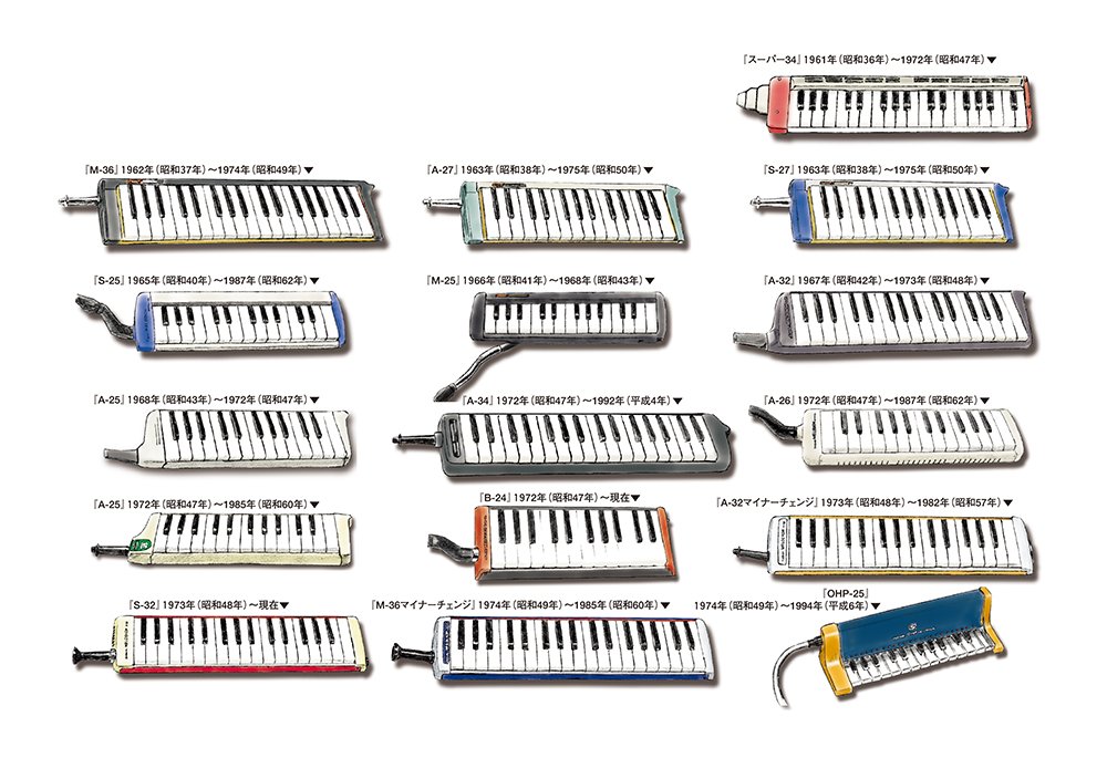Suzuki Pro-37 V2 Melodica
