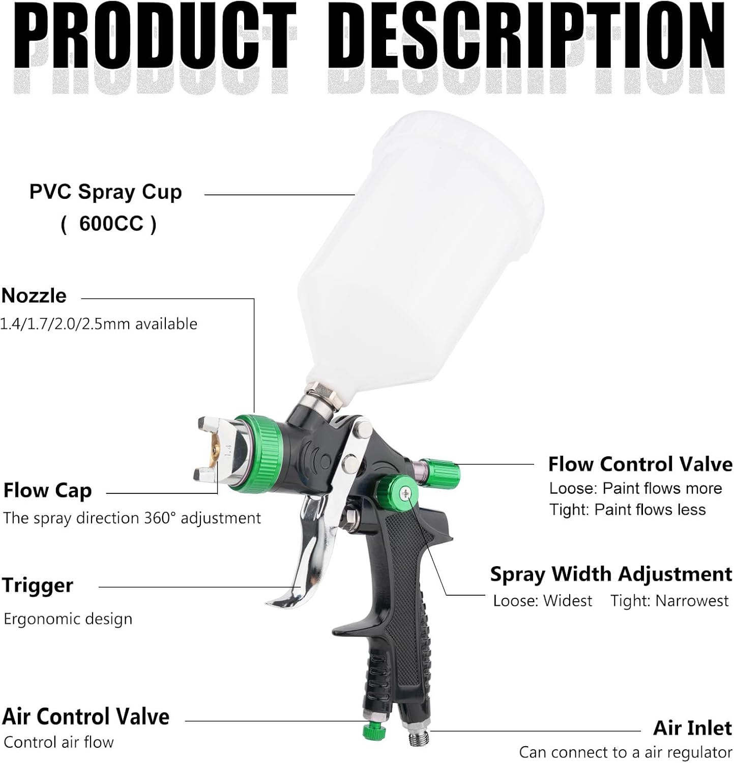 HVLP Paint Spray Gun, Air Gravity Feed System with 4 Nozzles 1.4/1.7/2.0/2.5mm & Regulator for Efficient, Automotive Paint Gun for Car, House Painting, Furniture, Wall, Shed, Fence Painting (Green)