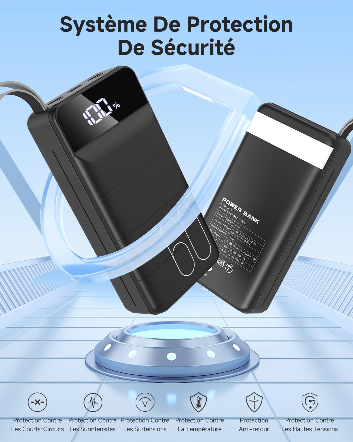 60000mAh Batterie Externe Charge Rapide, 22,5W Power Bank Chargeur Portable avec Écran LED, 4 Sorties et 2 Entrées Compatibles avec Smartphone, Tablettes, etc （Noir）