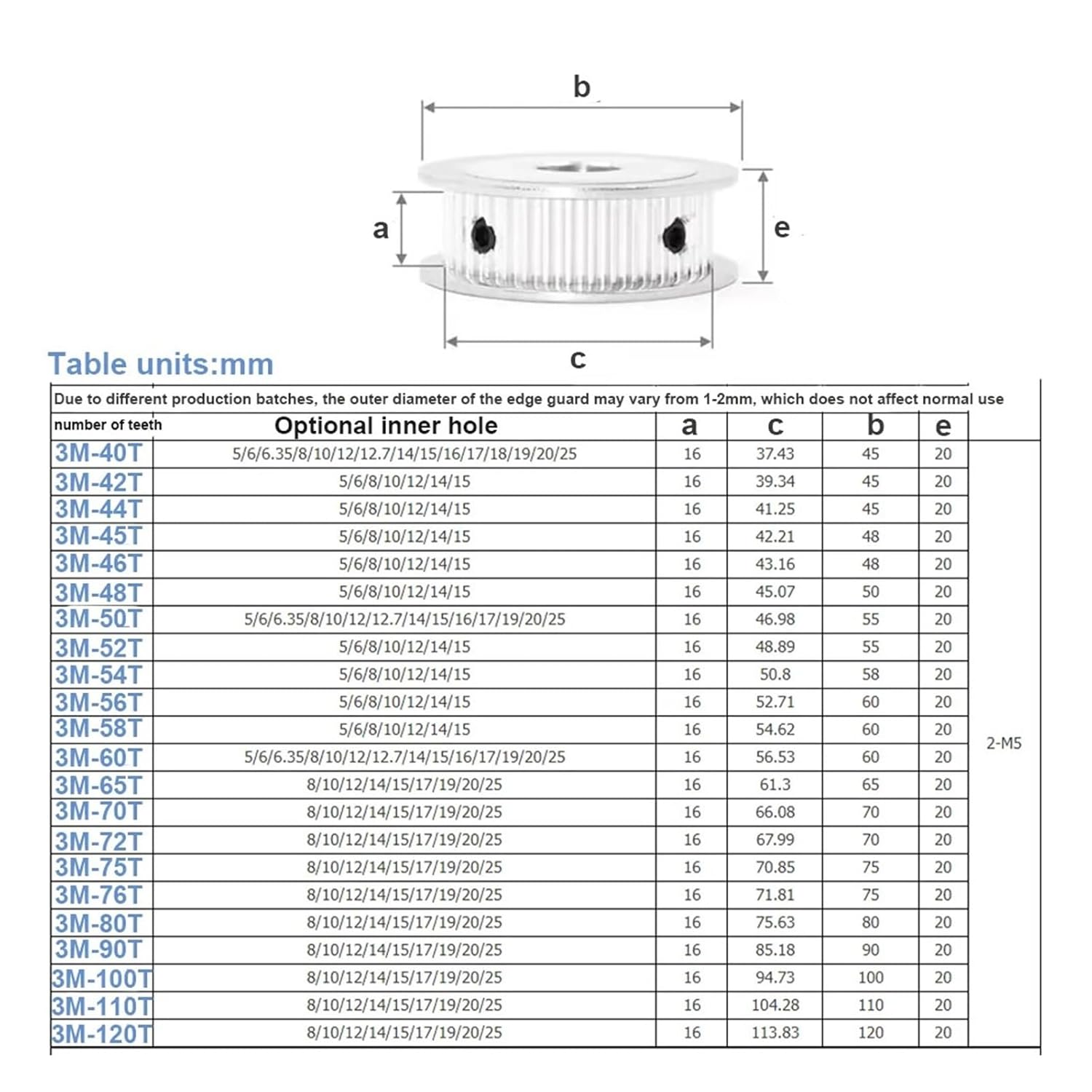 1 個 3M タイミングプーリーセット - 80T、90T、100T、120T - ボアサイズ 5-30mm 10/15mm ベルト
