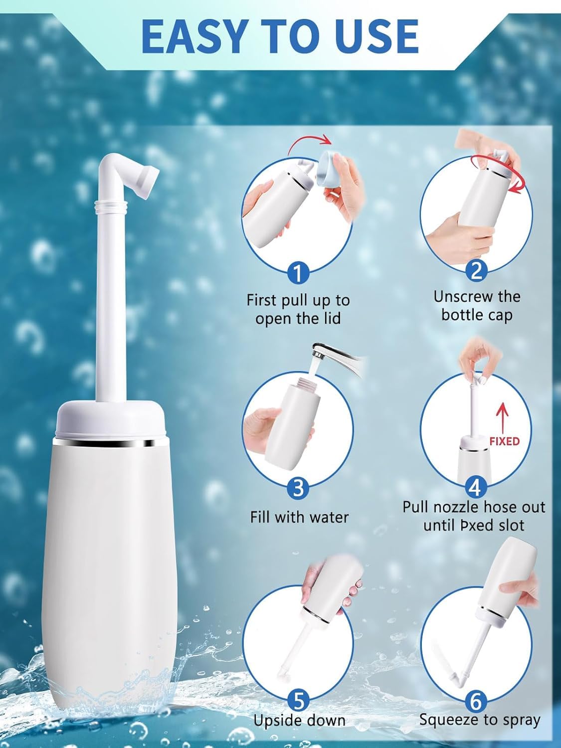 Travel Bidet Peri Bottle Postpartum - Medical-Grade Portable Bidet for Travel & Douche Bottles for Women - Ergonomic Leak-Proof Peri Bottles for Feminine Hygiene