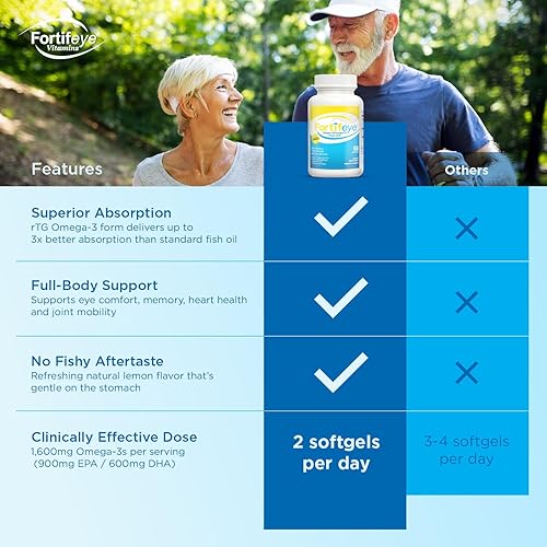 Miniatura 6 de Fortifeye Vitamins Aceite de pescado súper omega-3, sabor a limón, triglicérido natural, 900 EPA / 600 DHA por servicio (180 unidades)