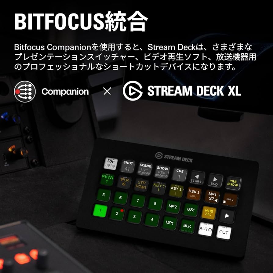 Amazon.co.jp: 【Amazon.co.jp限定】Elgato Stream Deck XL エルガト