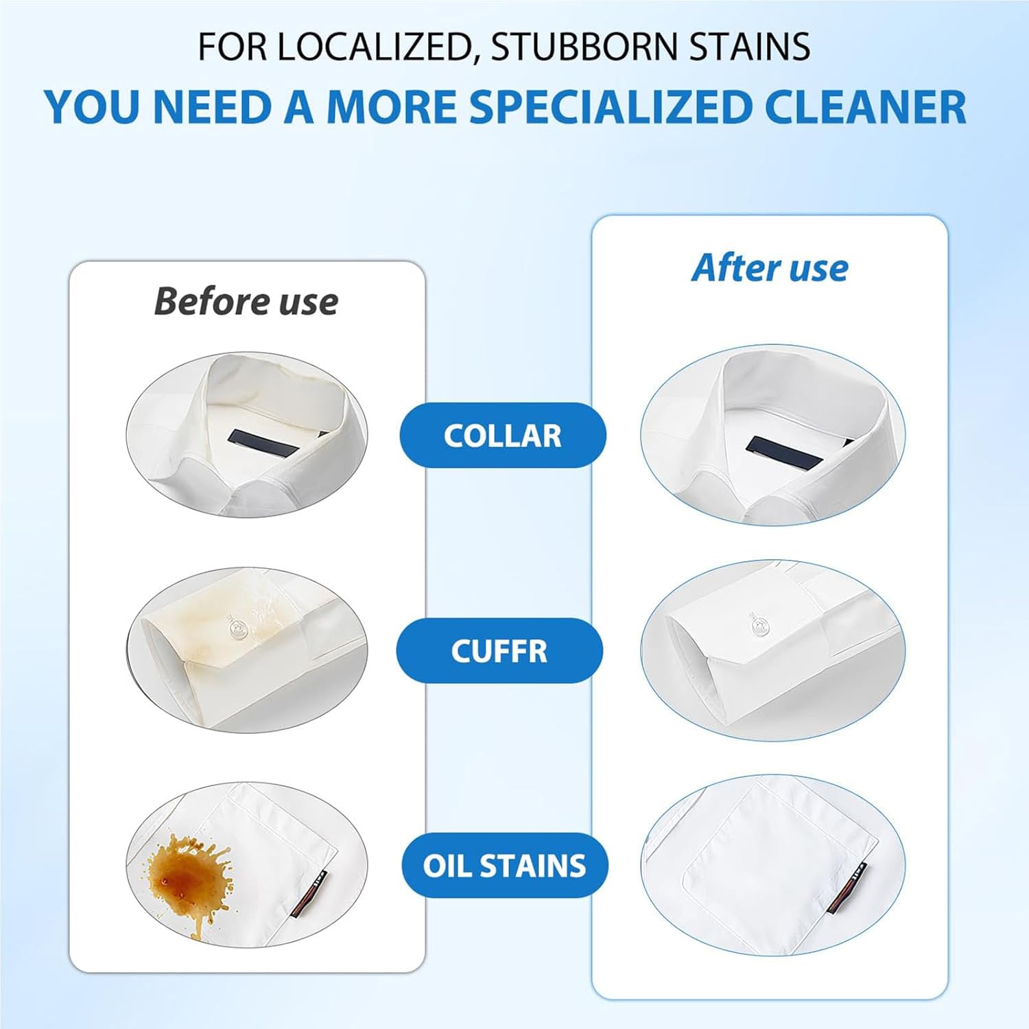 300ML Fly Cloth Cleanse Clothing Emulsifier,Non Ionic Emulsifier Clothing Cleaner,Powerful Stain Remover Clothes Dry Clean Spray,No Damage Fabric Spot (2pcs)
