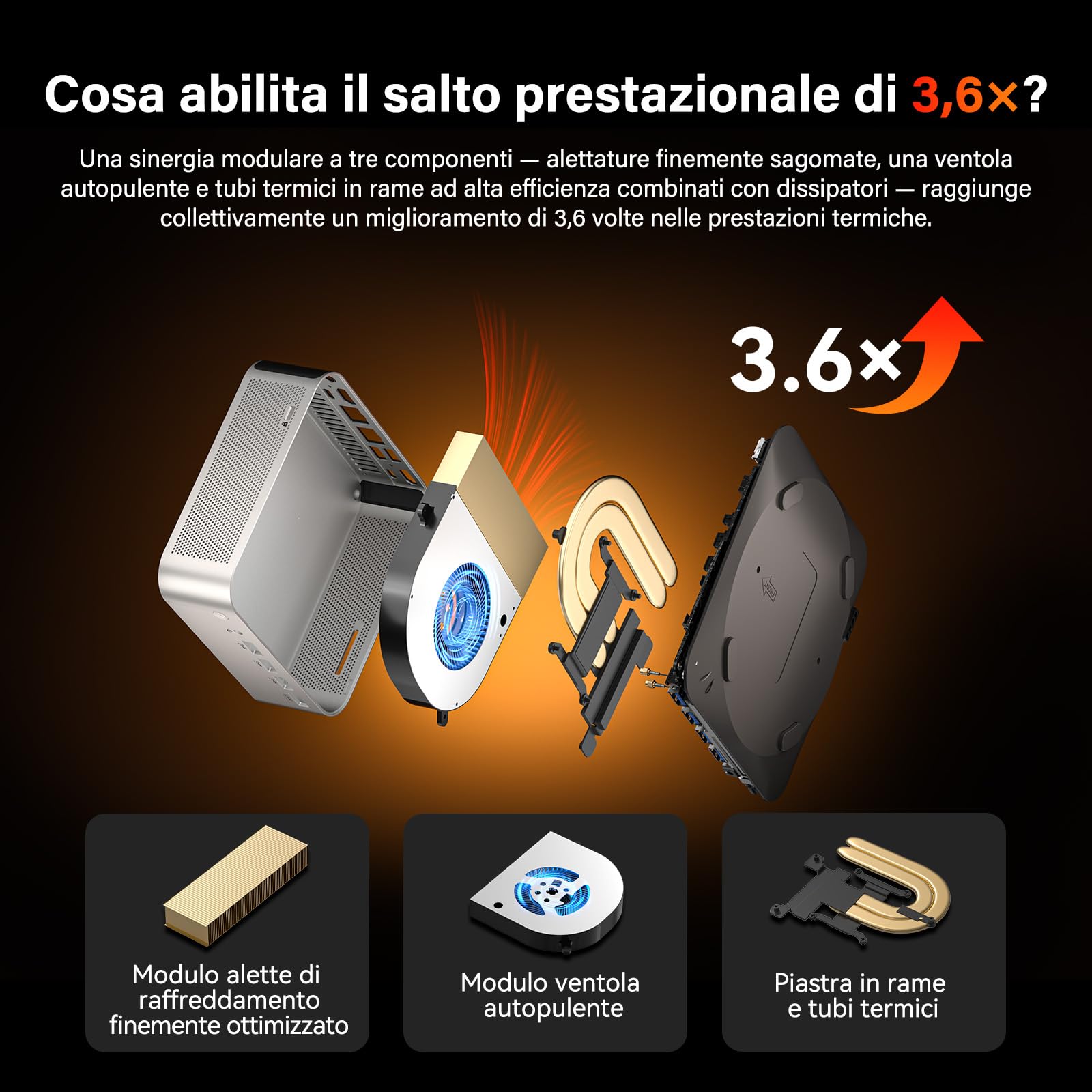 GEEKOM A7 MAX Mini PC AI AMD Ryzen 9 7940HS 1TB SSD 16GB DDR5 Windows 11 Pro Radeon 780M USB4 8K
