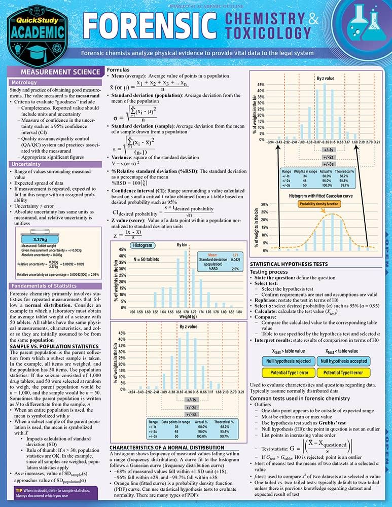 洋書 CHEMISTRY AND TOXICOLOGY OF DIVERSE CHEMISTRY AND TOXICOLOGY OF DIVERSE