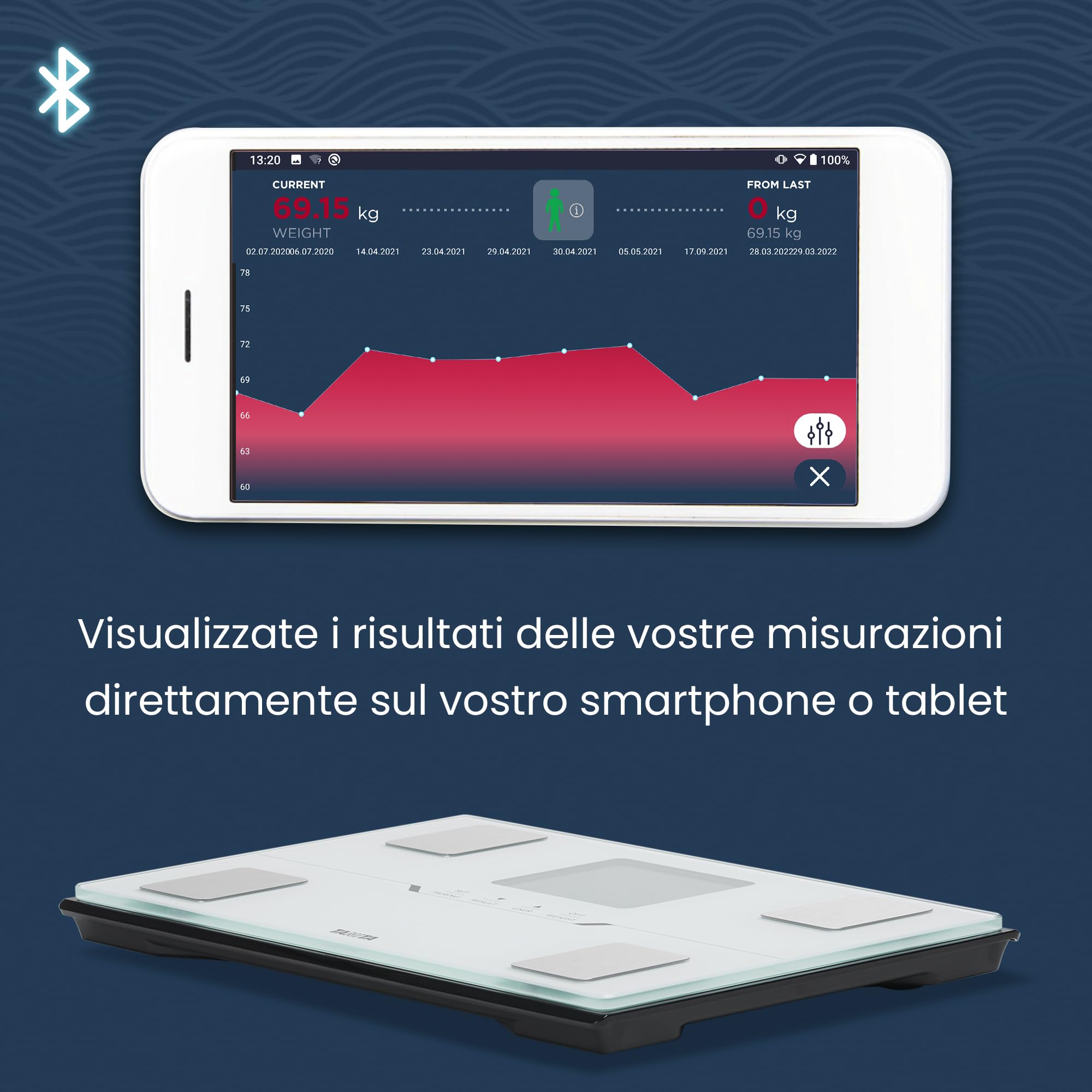 TANITA BC-401 Bilancia intelligente per composizione corporea familiare compatta bianca con APP per il monitoraggio del fitness